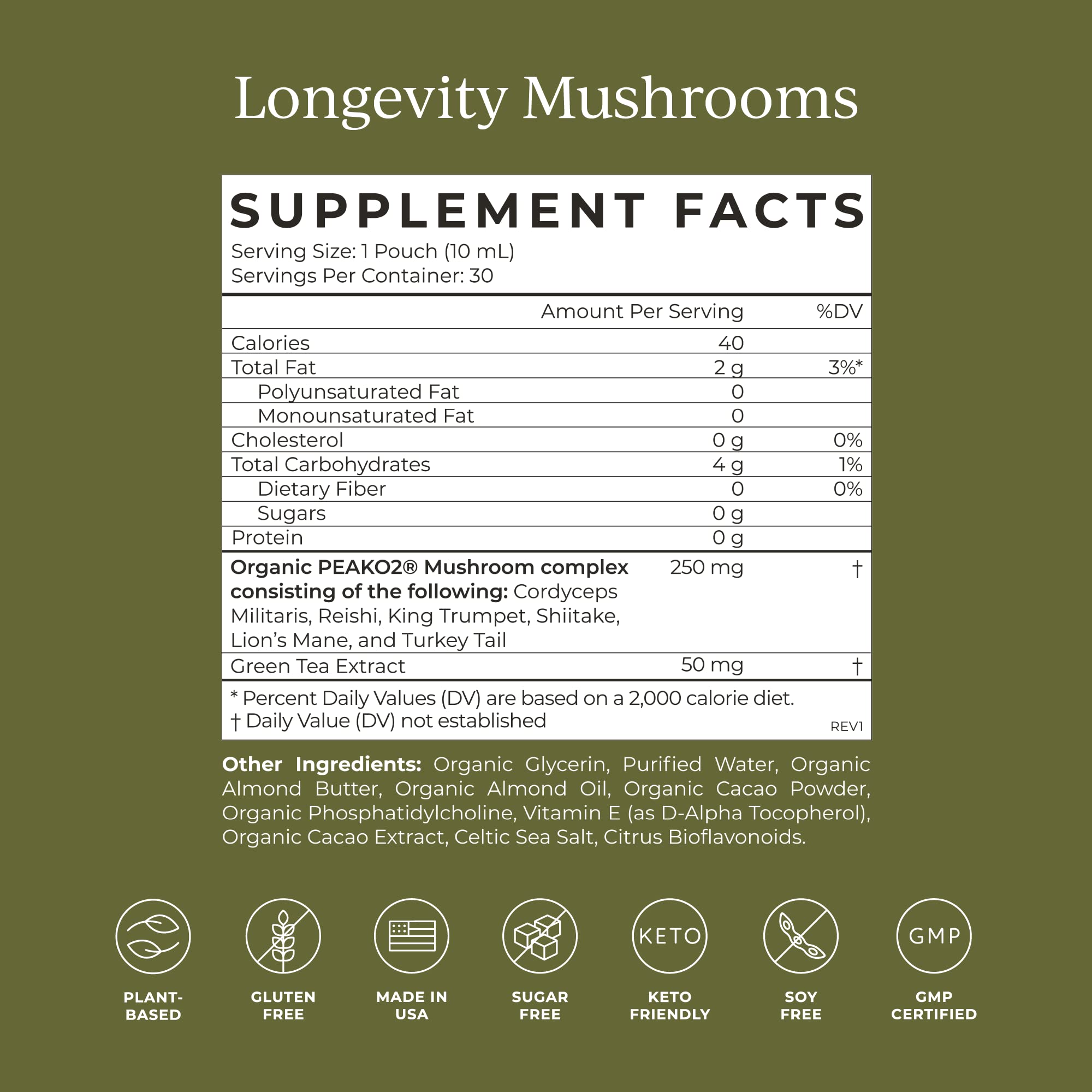 CYMBIOTIKA Liposomal Mushroom Supplement with Lion's Mane, Turkey Tail, B-Vitamins, Cordyceps & Reishi Mushrooms, Supplements for Immune Support and Energy, Chocolate Fudge Flavor, 30 Pack CYMBIOTIKA uk supplements
