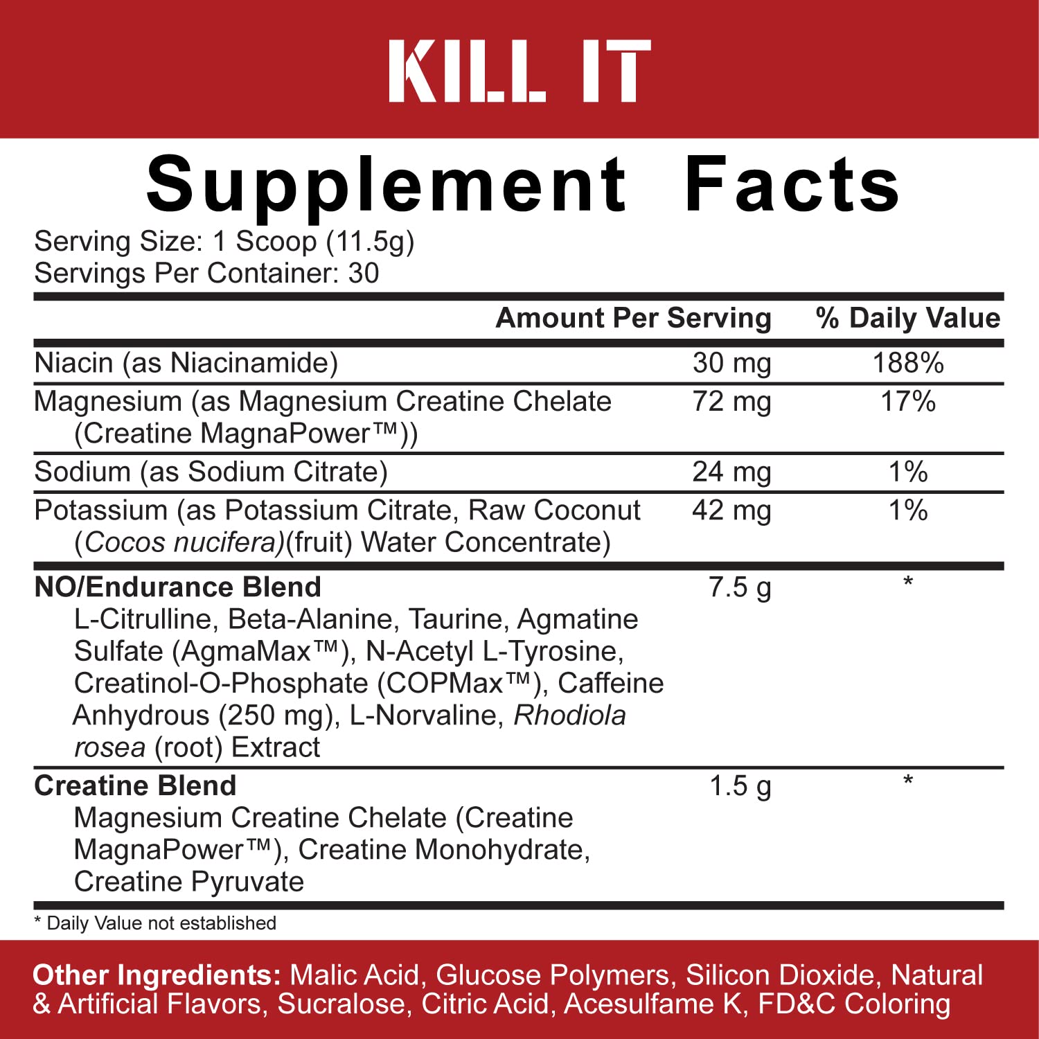 5% Nutrition 2-Stack | Kill It + FasF | Pre-Workout + NO Booster Pre (Select Your Flavors) 5% Nutrition uk supplements