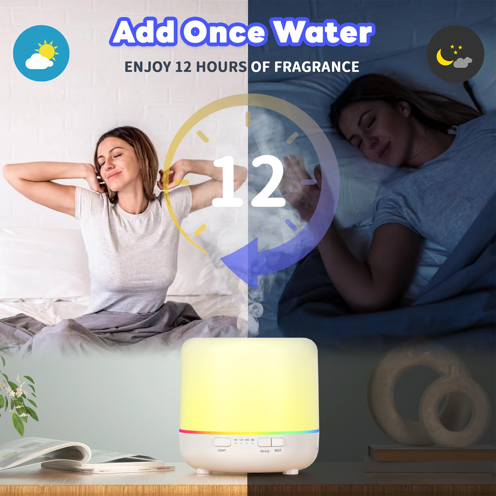 Otheya Scent Essential Oil Diffuser 2 Pack 200 ML Ultrasonic Cool Mist Humidifiers and Aroma Diffuser Otheya uk supplements