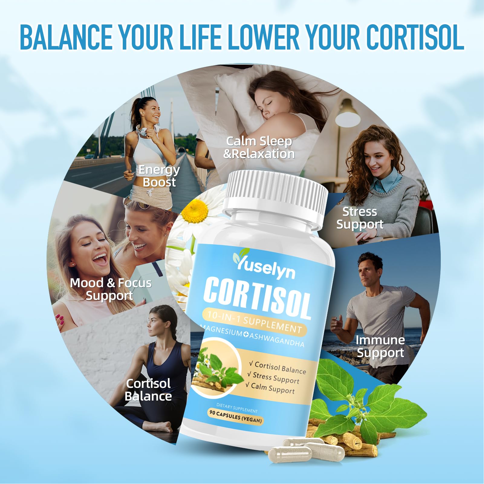 Yuselyn Cortisol Supplements for Women & Men, 10-in-1 Cortisol Detox Manager - High Cortisol Lowering Supplements with Magnesium, Ashwagandha & L-Theanine for Balanced Calm & Stress Relief Yuselyn uk supplements