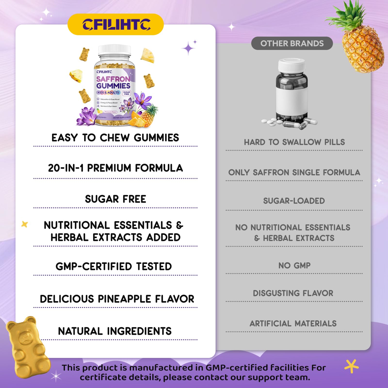 Saffron Gummies for Kids & Adults, 20-in-1 Saffron Supplements with 88.5mg Saffron Extract, B6, B12, C, D3, Magnesium for Calm, Focus, Nerve, Sugar Free, Vegan, Non-GMO - Pineapple Flavor, 60 Counts CFILIHTC uk supplements