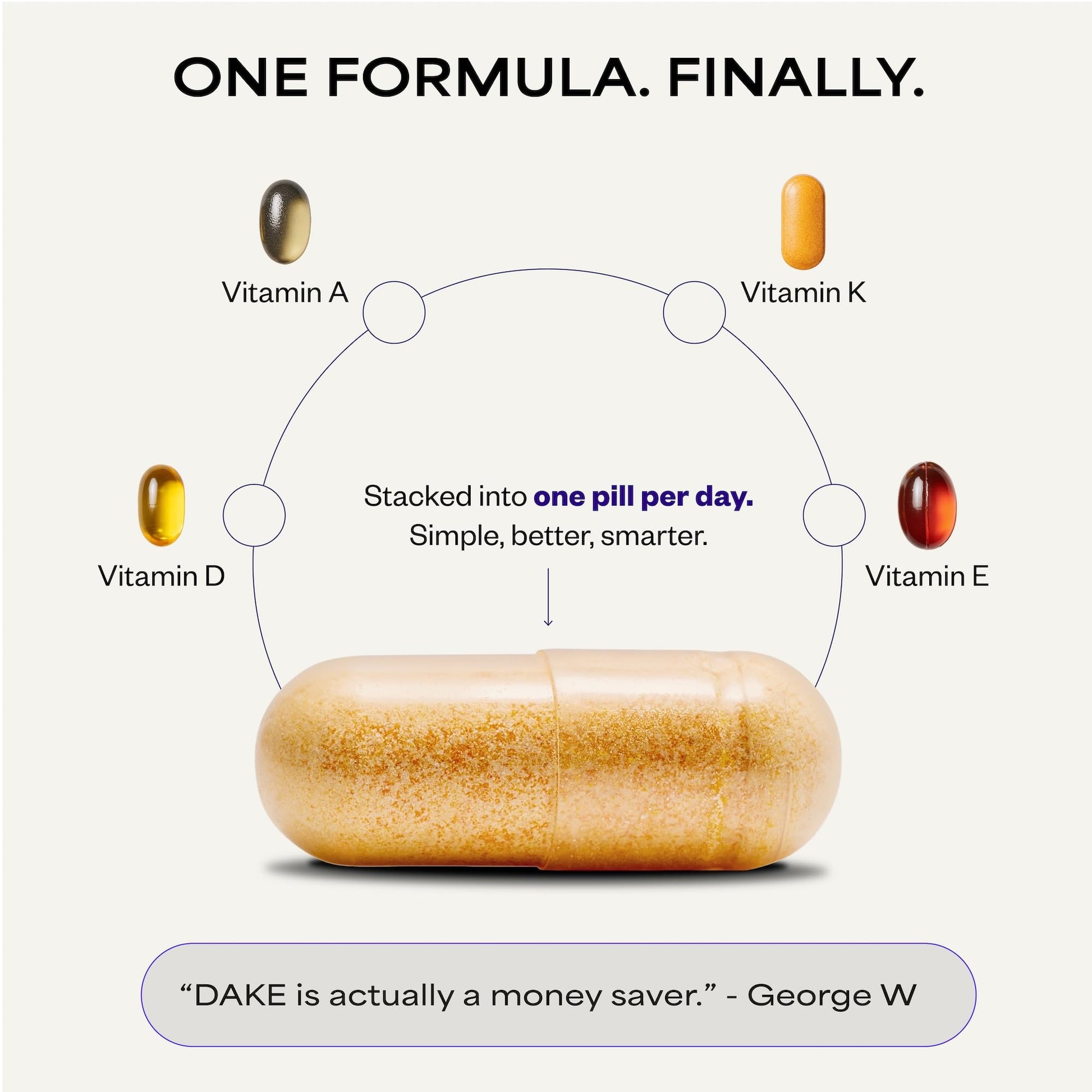 Suppgrade Labs DAKE by Dave Asprey | Synergistic Blend of Essential Vitamins D-A-K-E | Vitamin D2 + K2 + A + E Supplement for Immune Support, Bone & Joint Support, & Heart Health | 60 Day Supply Suppgrade Labs uk supplements