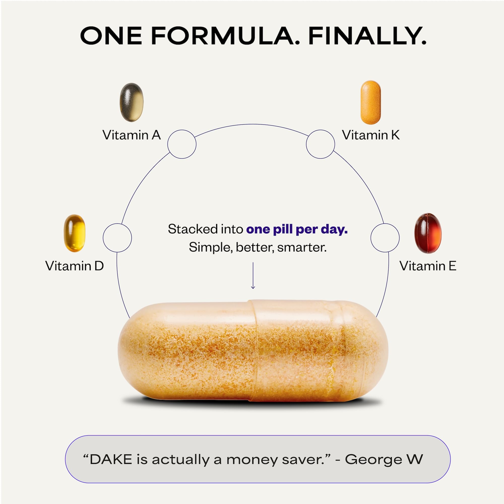 Suppgrade Labs DAKE by Dave Asprey | Synergistic Blend of Essential Vitamins D-A-K-E | Vitamin D2 + K2 + A + E Supplement for Immune Support, Bone & Joint Support, & Heart Health | 60 Day Supply Suppgrade Labs uk supplements