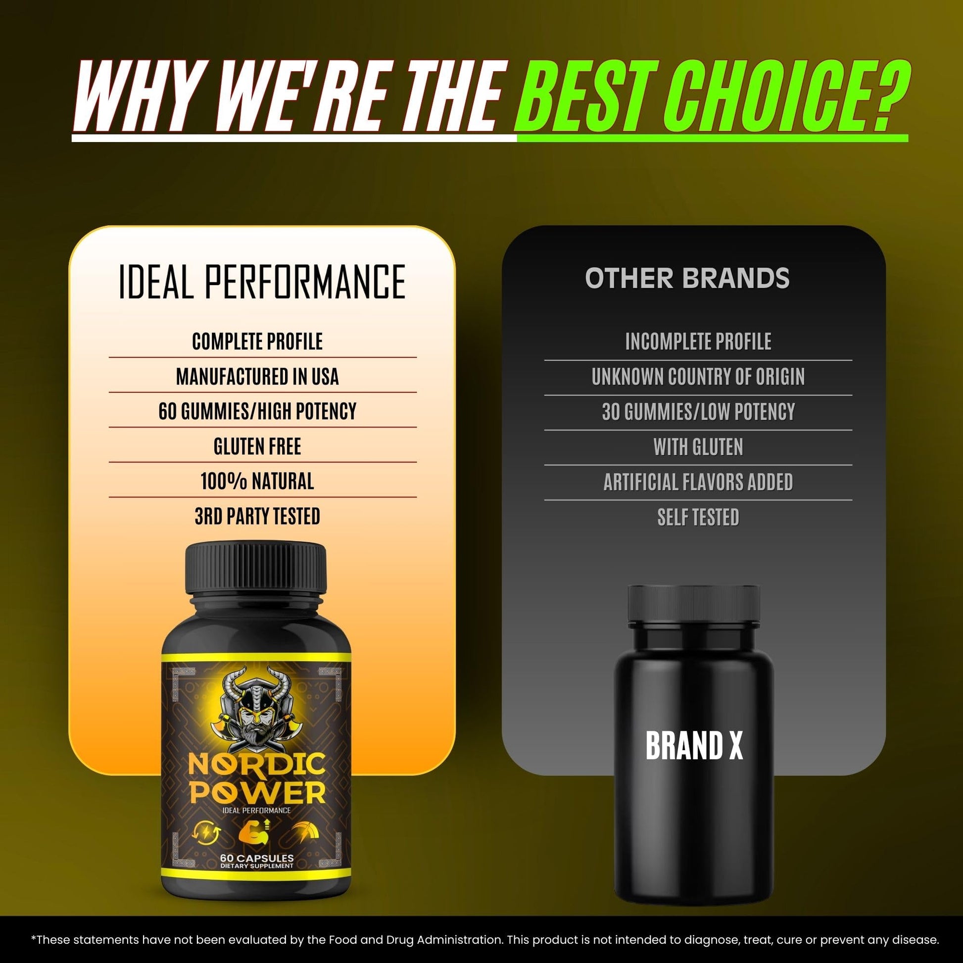 Nordic Power Pills, Official Nordic Power Capsules - Maximum Strength Energy, Stamina and Performance, Premium Formula to Support Overall Well-Being, Natural NordicPower Pastillas Review (2 Pack) IDEAL PERFORMANCE uk supplements