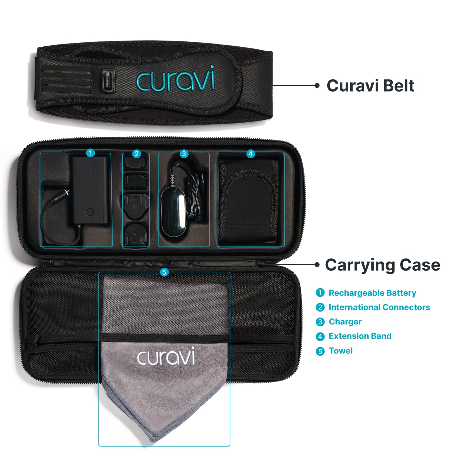 CURAVI Ultra™ Wearable Red Light Therapy Belt for Lower Back Pain Relief - 84 Diodes - Non-Invasive CURAVI uk supplements