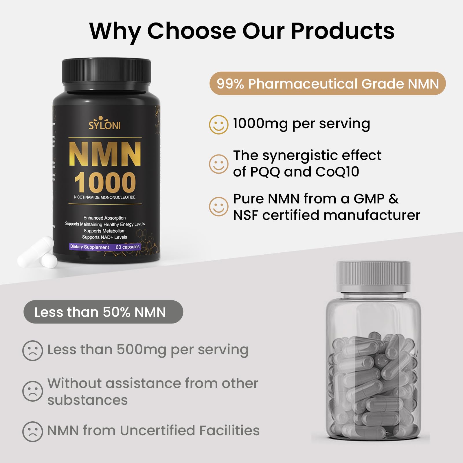 Syloni NMN Supplement 1000mg, 99% Pure NMN 4-in-1 NAD+ Booster with PQQ, CoQ10, L-Ergothioneine, 60 Capsules Nicotinamide Mononucleotide - Anti-Aging, Energy Boost, DNA Repair for Adults, Vegan Syloni uk supplements
