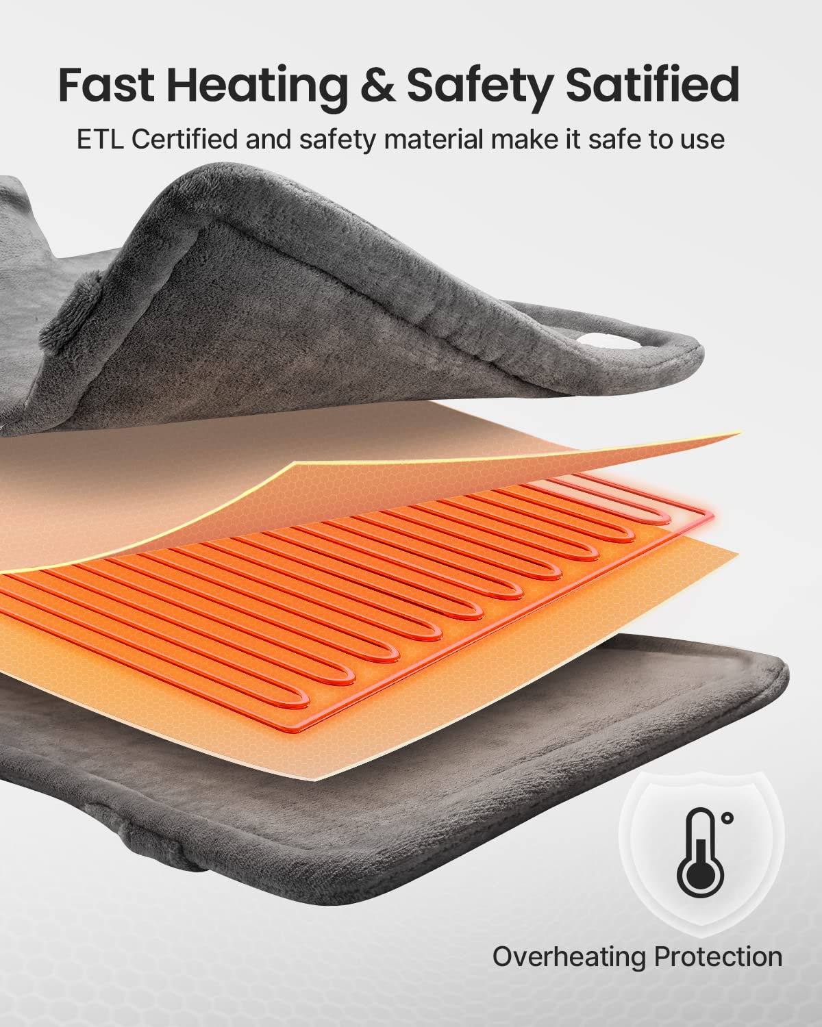 RENPHO Weighted Heating Pad for Back Pain Relief, FSA HSA Eligible, Electric Heat Pads RENPHO uk supplements