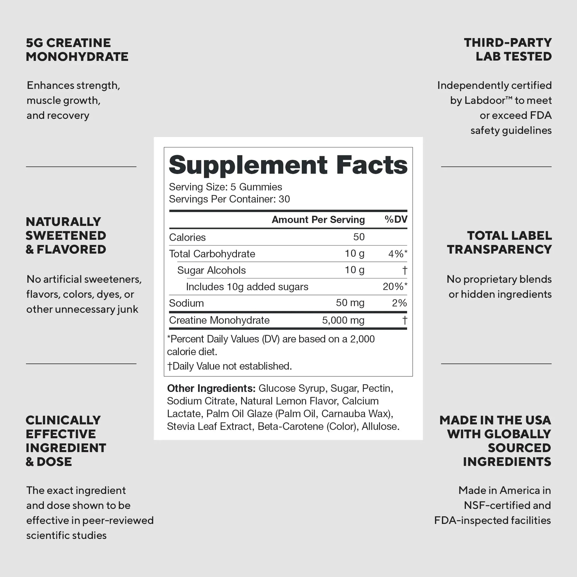 LEGION Creatine Monohydrate Gummies for Men & Women – Clean Chewable Creatine Supplement for Strength, Endurance & Muscle Recovery – 30 Lemon Drop Flavor Servings LEGION uk supplements
