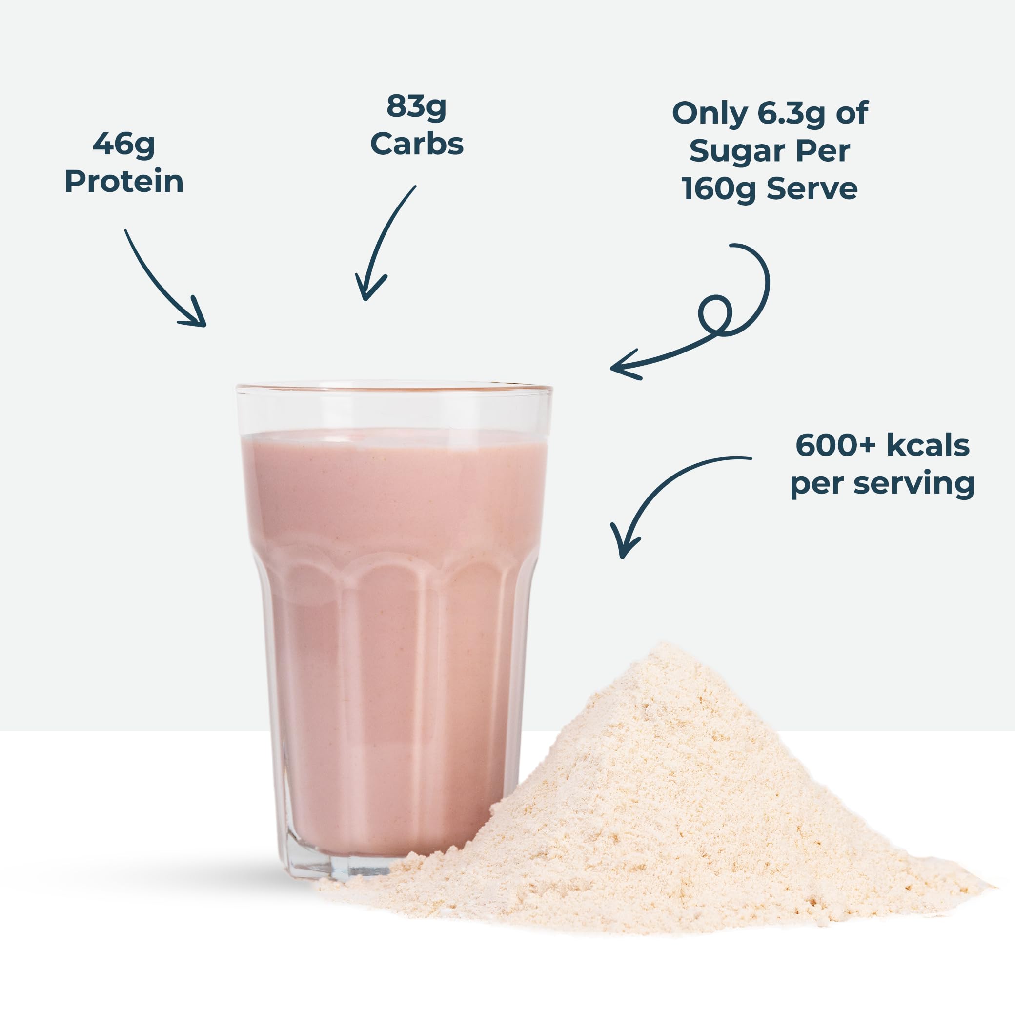 Kinetica OatGain Weight Gainer 600+ Calories & 47g Protein per Serving, 2.4 kg Kinetica uk supplements