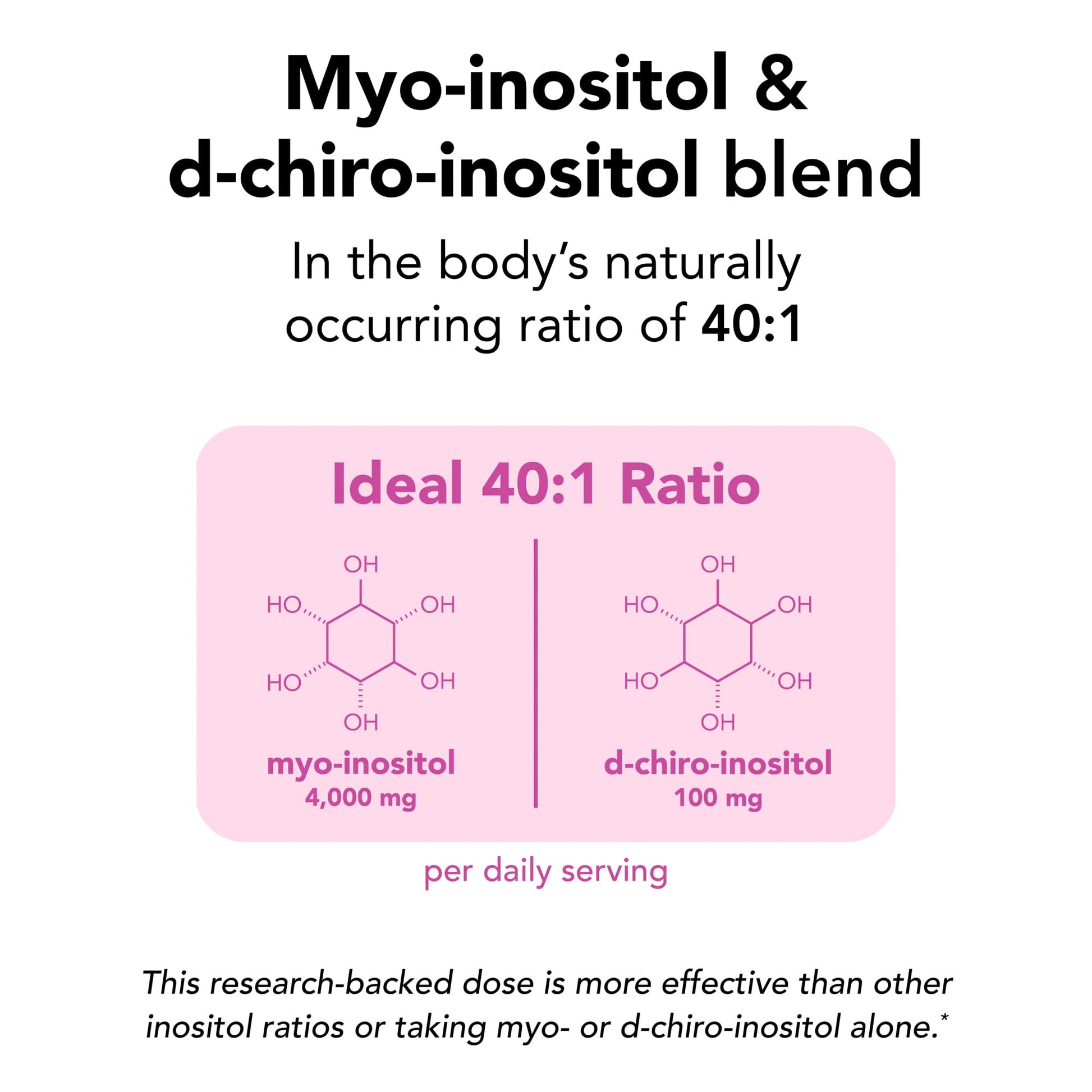 Theralogix Ovasitol Inositol Powder - 90-Day Supply - Myo-Inositol & D-Chiro Inositol for Hormone Balance & Ovarian Function Support* - NSF Certified - 400 g (180 Servings) Theralogix uk supplements