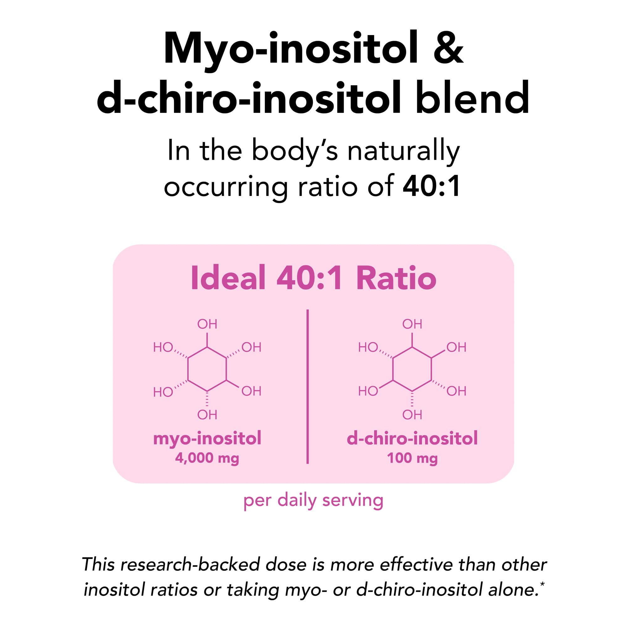 Theralogix Ovasitol Inositol Powder - 90-Day Supply - Myo-Inositol & D-Chiro Inositol for Hormone Balance & Ovarian Function Support* - NSF Certified - 400 g (180 Servings) Theralogix uk supplements