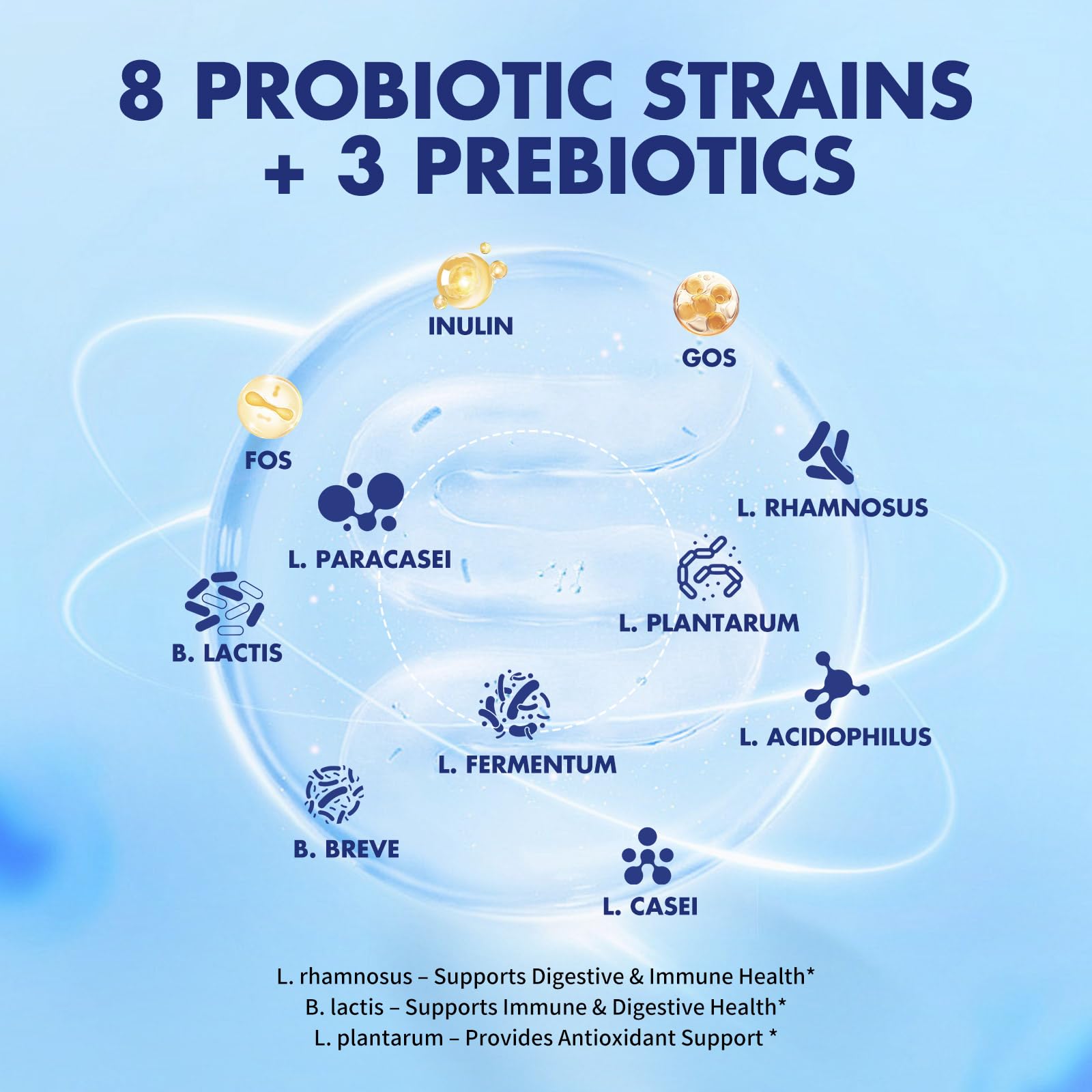 MISS PEP Probiotics 50 Billion CFU - 8 Unique Strains + 3 Prebiotics - Immune, Digestive & Gut Health - Supports Occasional Constipation, Diarrhea, Gas & Bloating - Probiotics for Women & Men - 30ct MISS PEP uk supplements