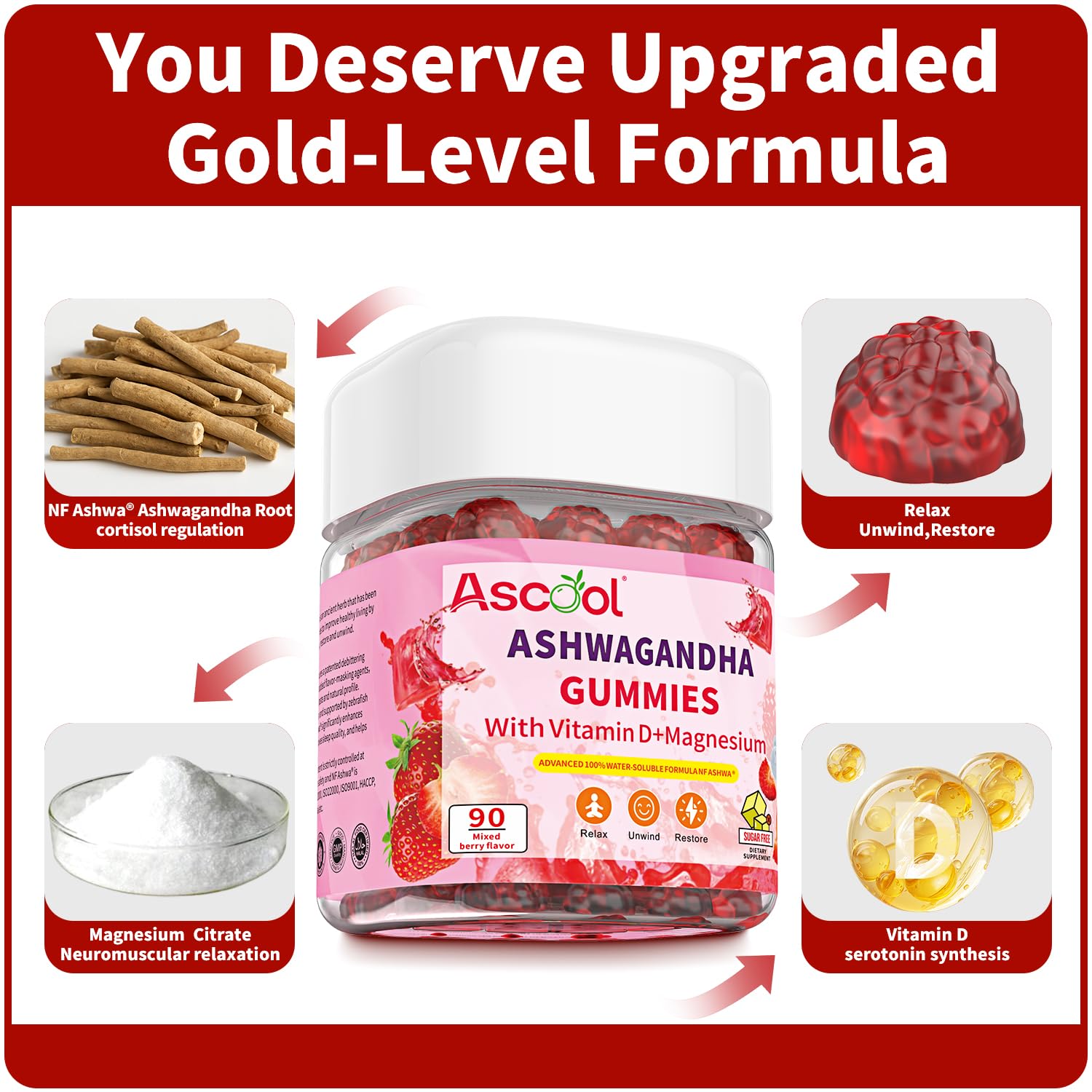 Ascool Ashwagandha Gummies for Stress Support & Relaxation with Magnesium + Vitamin D – 90 Count Sugar-Free, Vegan Ashwa Supplements Ascool uk supplements