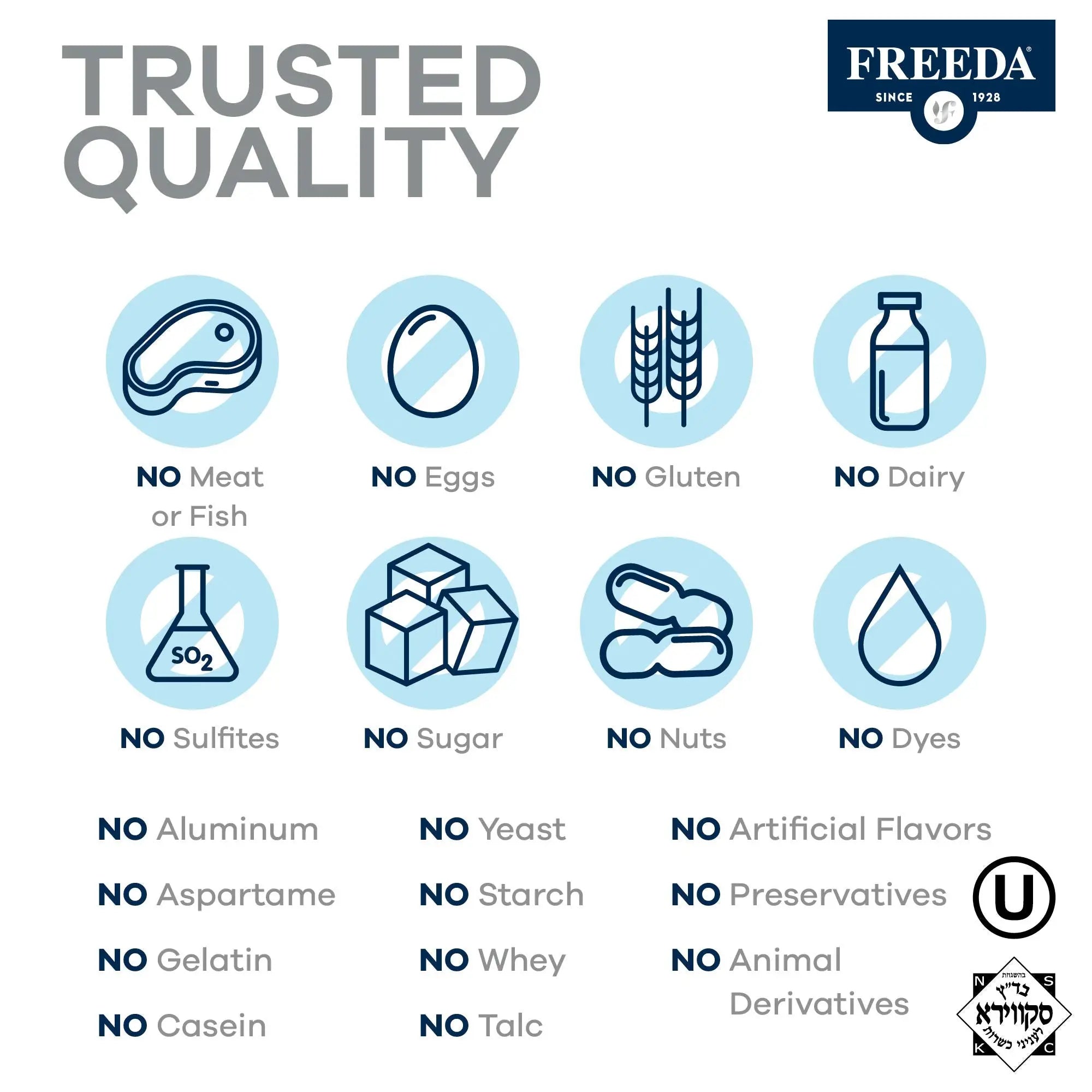 Freedavite Tiny Tablet - Moderate Multivitamin for Men and Women - Pure Vitamin A, C, D, E, B1, B2, B6, B12, Biotin, Calcium, Zinc, Iron, Magnesium FREEDA uk supplements