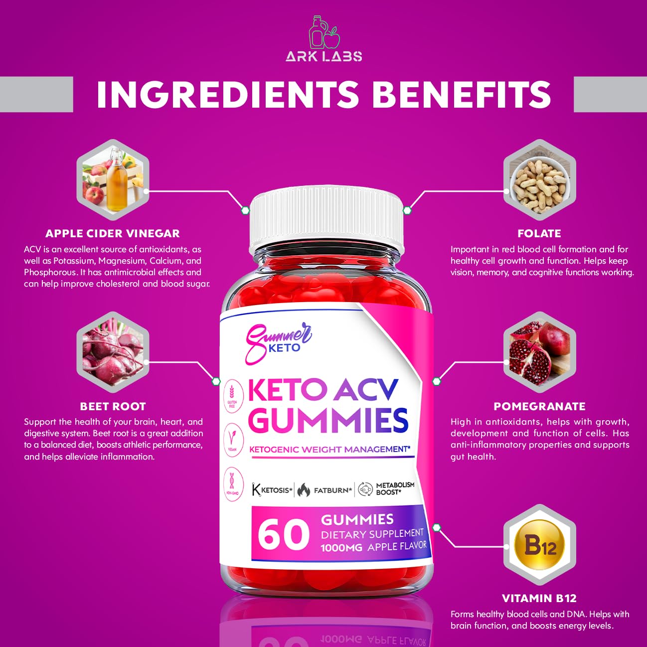 Ark Labs (2 Pack) Summer Keto Gummies - Summer Gummies, Summer Keto ACV Gummy Ark Labs uk supplements