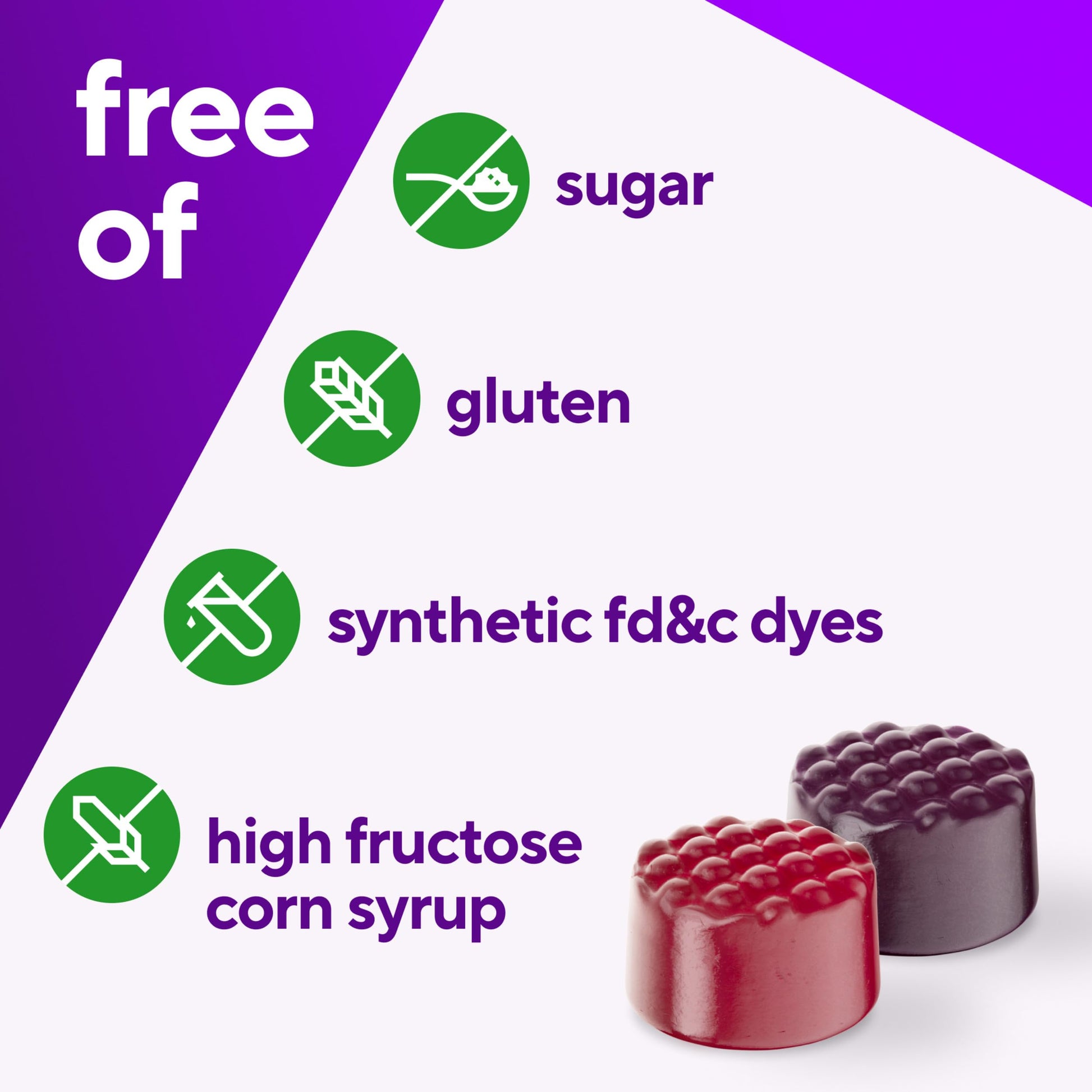 vitafusion Sugar Free Men’s Multi Daily Gummy Multivitamins, Supports Energy Metabolism, Muscle and Immune Health Vitafusion uk supplements