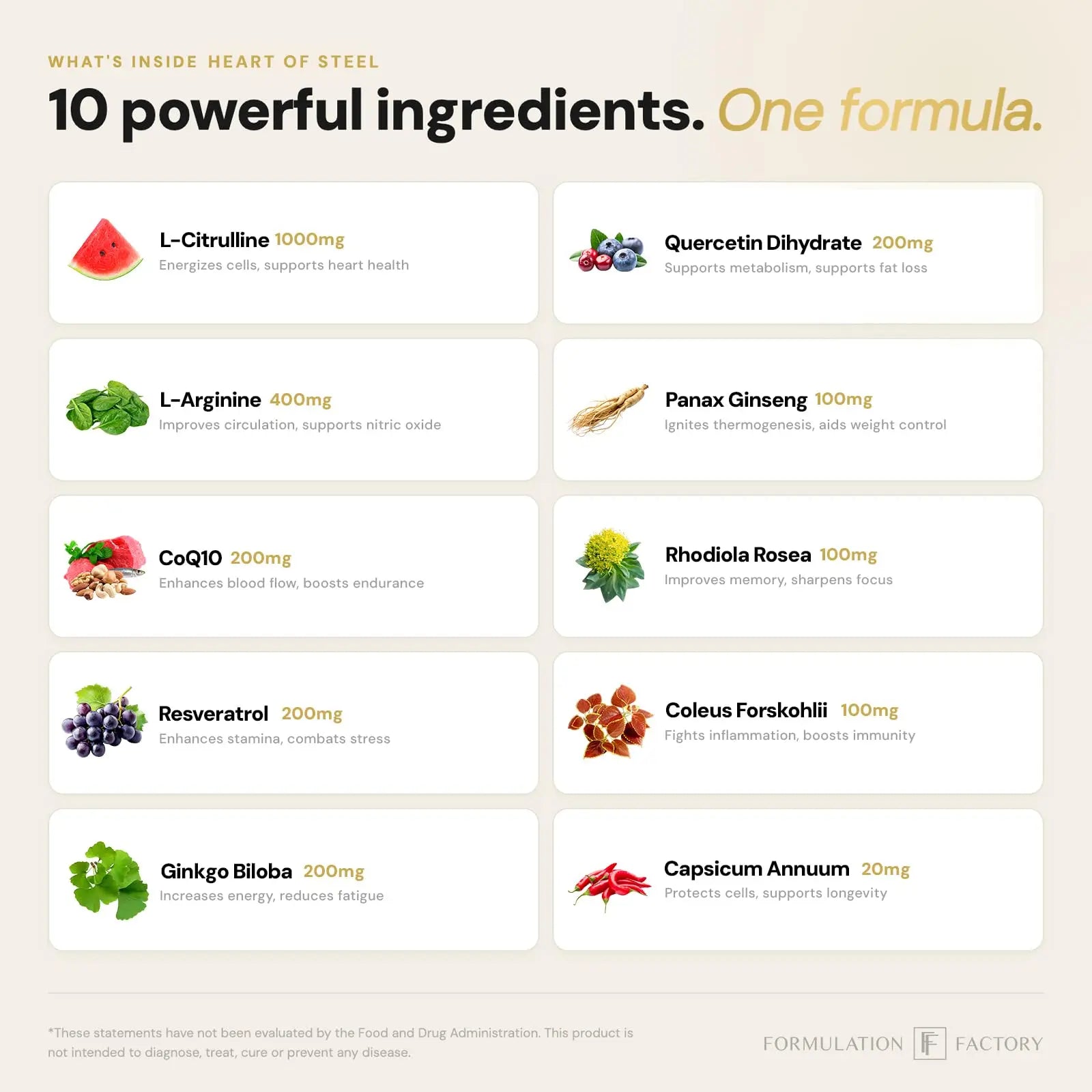 Formulation Factory Heart of Steel - L-Citrulline 1000mg with L-Arginine, CoQ10, Resveratrol, Ginkgo Biloba, Quercetin, Ginseng & Rhodiola Formulation Factory uk supplements