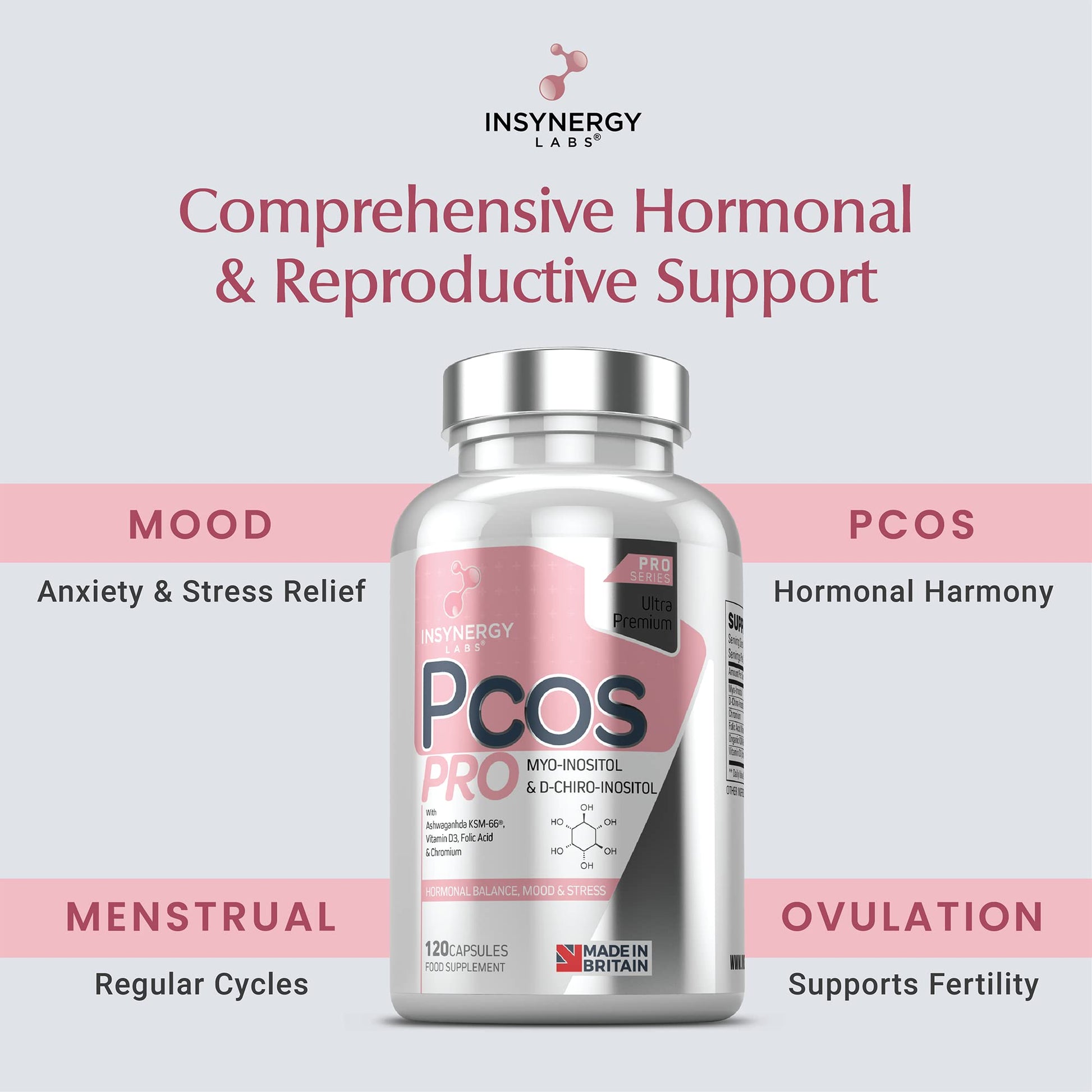 PCOS Pro - Ultra Premium Inositol PCOS Supplement (4X Extra Ingredients) Myo Inositol Insynergy Labs uk supplements