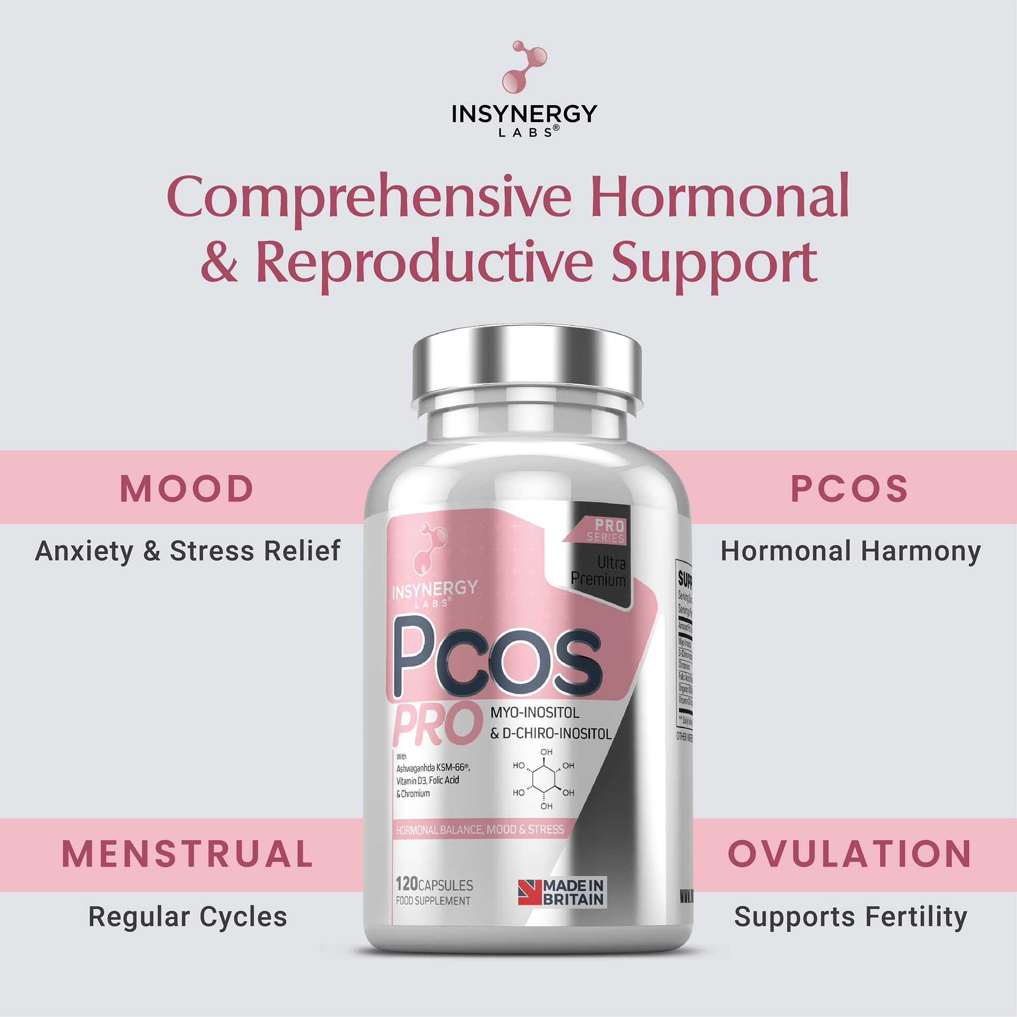 PCOS Pro - Ultra Premium Inositol PCOS Supplement (4X Extra Ingredients) Myo Inositol Insynergy Labs uk supplements
