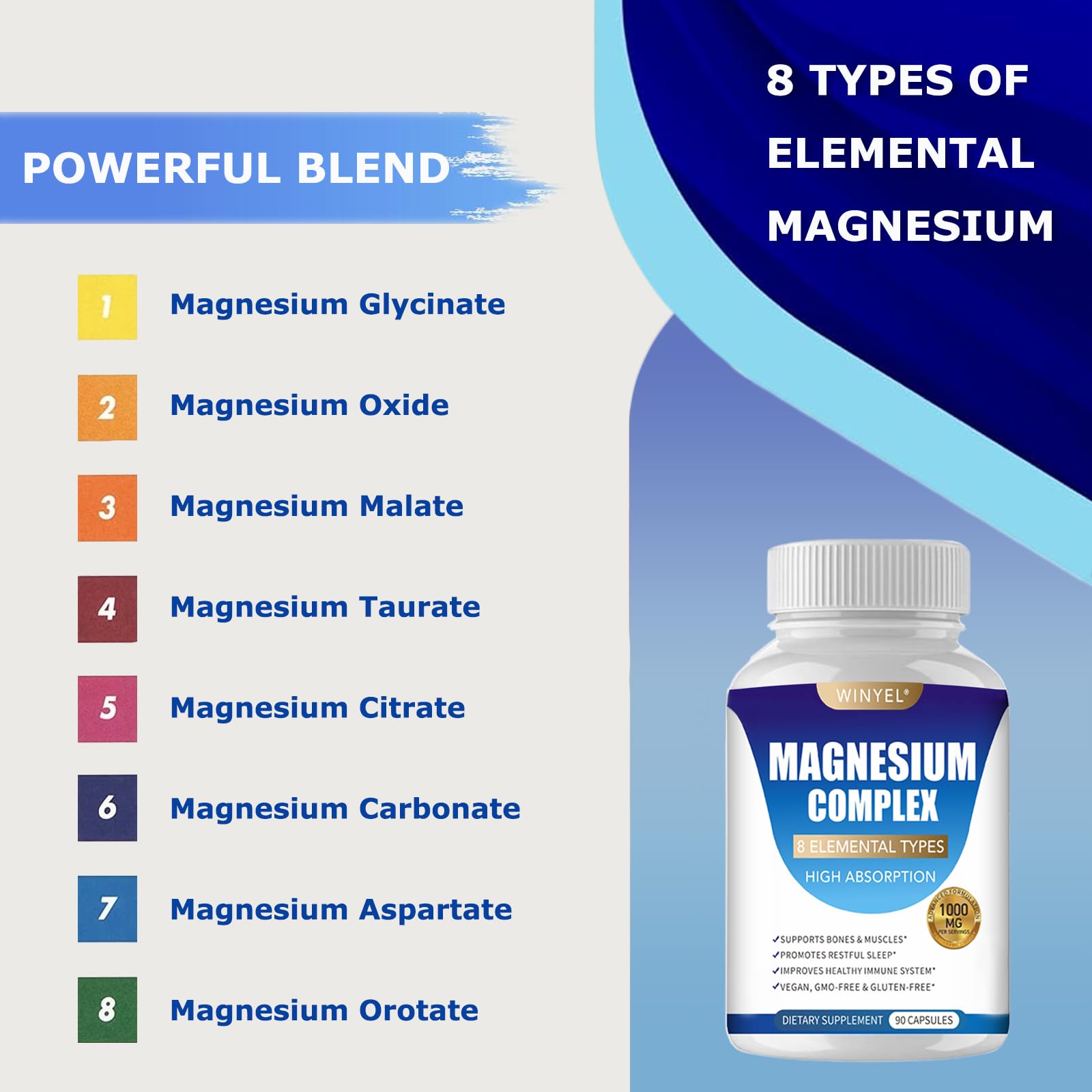 Magnesium Complex Supplement 8 Elemental 1000mg | Magnesium Supplement with Glycinate, Malate, Citrate | Sleep, Relaxation, Bone & Muscle | Vegan 90 Capsules WINYEL uk supplements