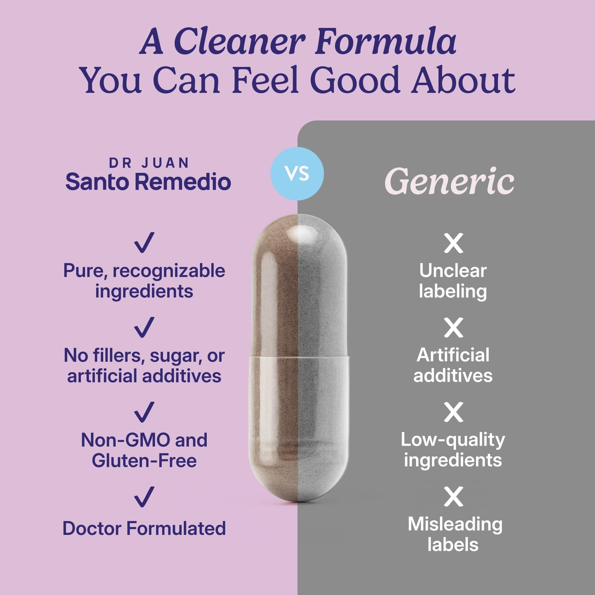 Santo Remedio Hormonal Balance for Women | Menopause Support for Hot Flashes, Night Sweats & Mood Swings | Hormone-Free Formula with Siberian Rhubarb, Chaste Tree & DIM | Doctor Juan Rivera Product Santo Remedio uk supplements