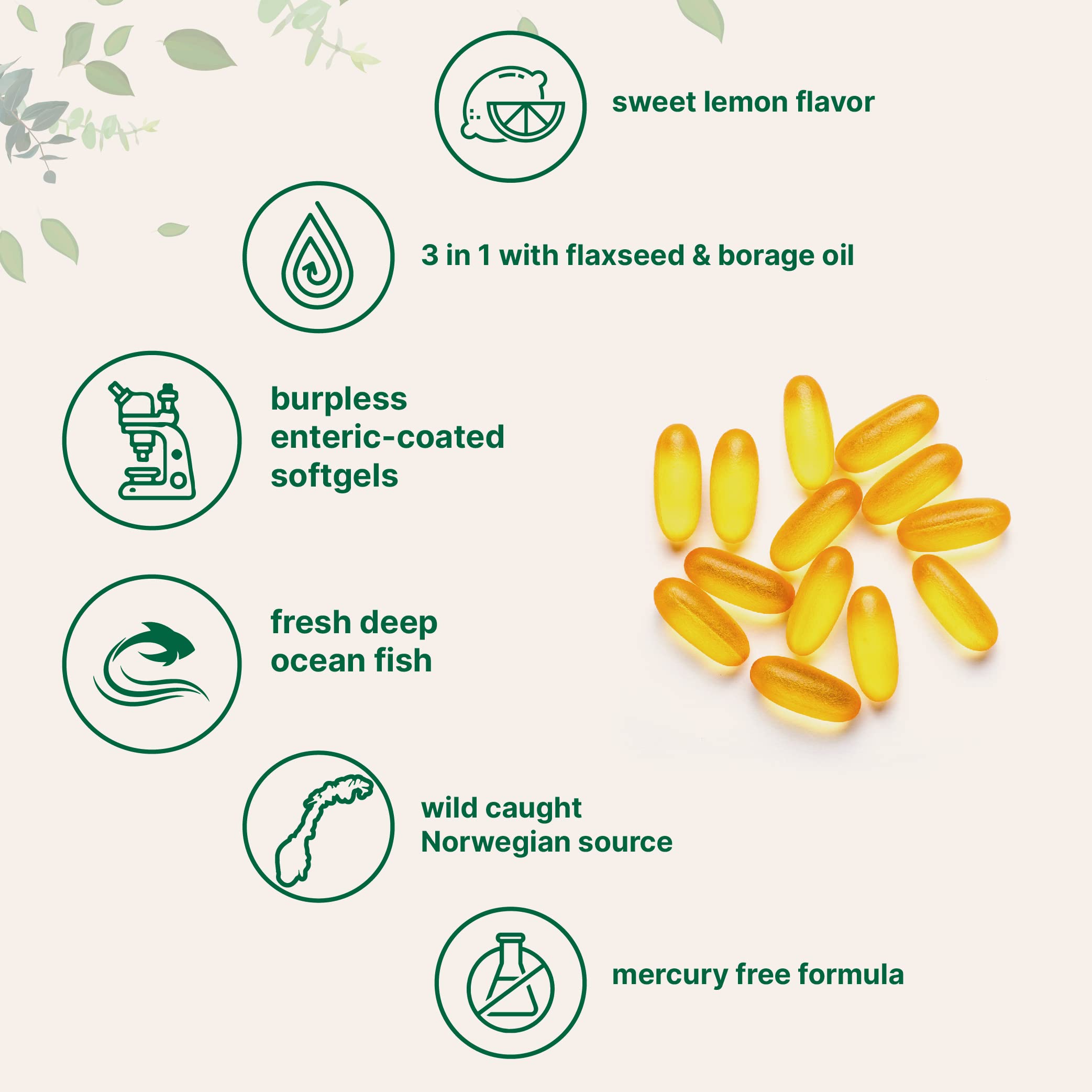 Ultra Omega 3-6-9 3600mg Perserv, 300 Burpless Softgels | Lemon Flavor Micro Ingredients uk supplements