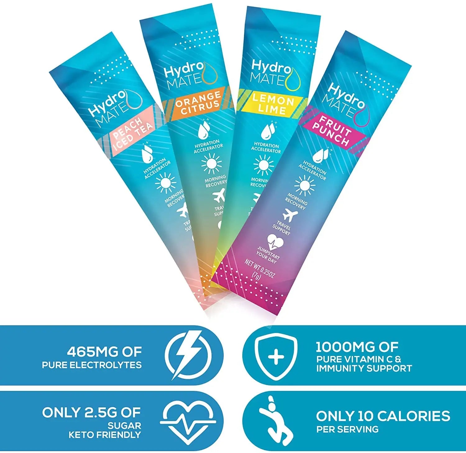 HydroMATE Electrolyte Powder Variety Pack Hydration Packets Low Sugar 30 Count NatureWorks uk supplements