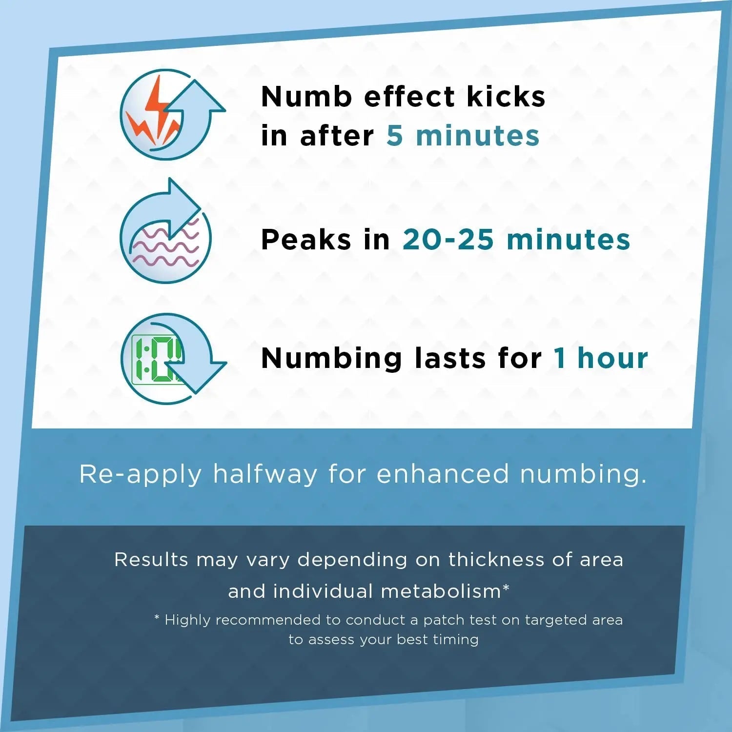 Clinical Resolution Numb Master 5% Lidocaine Topical Numbing Cream, 2 Pack of 1.25 Oz, Pain Relief Burn Itch Numb, Maximum Strength Topical Anesthetic with Allantoin, Vitamin E, Hemorrhoid Treatment Clinical Resolution uk supplements