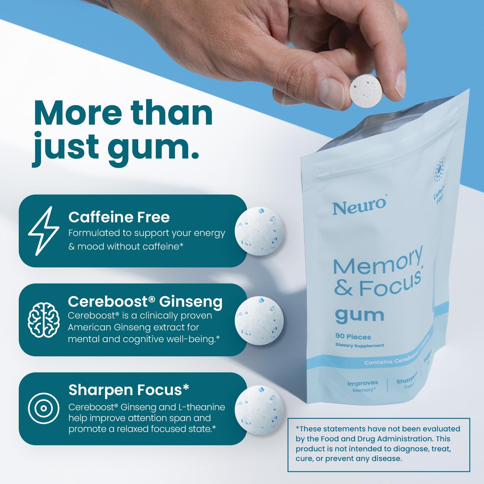 Neuro Memory & Focus Gum - Nootropic Gum with Vitamin B12, Vitamin B6, L-Theanine & Ginseng Extract - Natural Brain Support Supplement - Vegan, Caffeine & Sugar Free Chews - Peppermint, 90 ct Neuro uk supplements
