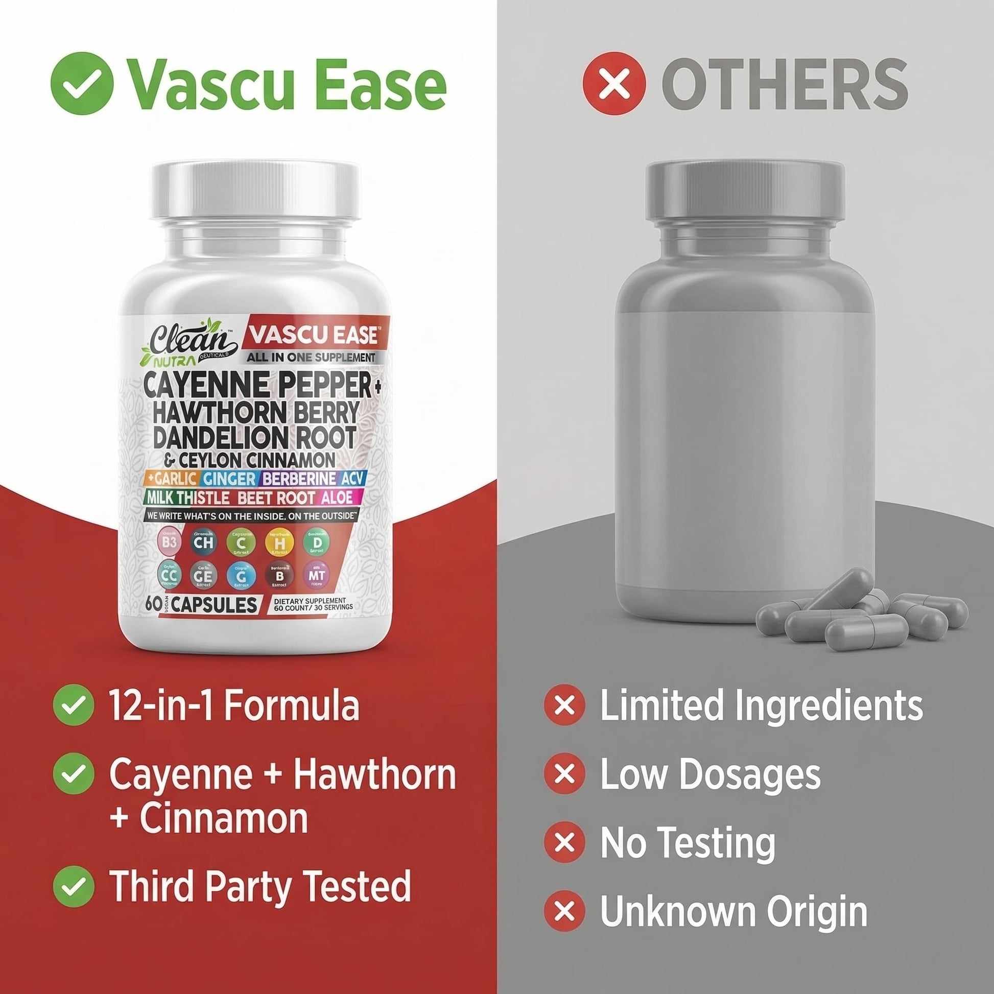 Clean Nutra Cayenne Pepper Capsules Supplement with Hawthorn Berry, Dandelion Root, Ceylon Cinnamon, Garlic, Ginger, Berberine, Apple Cider Vinegar, Milk Thistle, Beet Root, Aloe Vera Pills & More Clean Nutraceuticals uk supplements