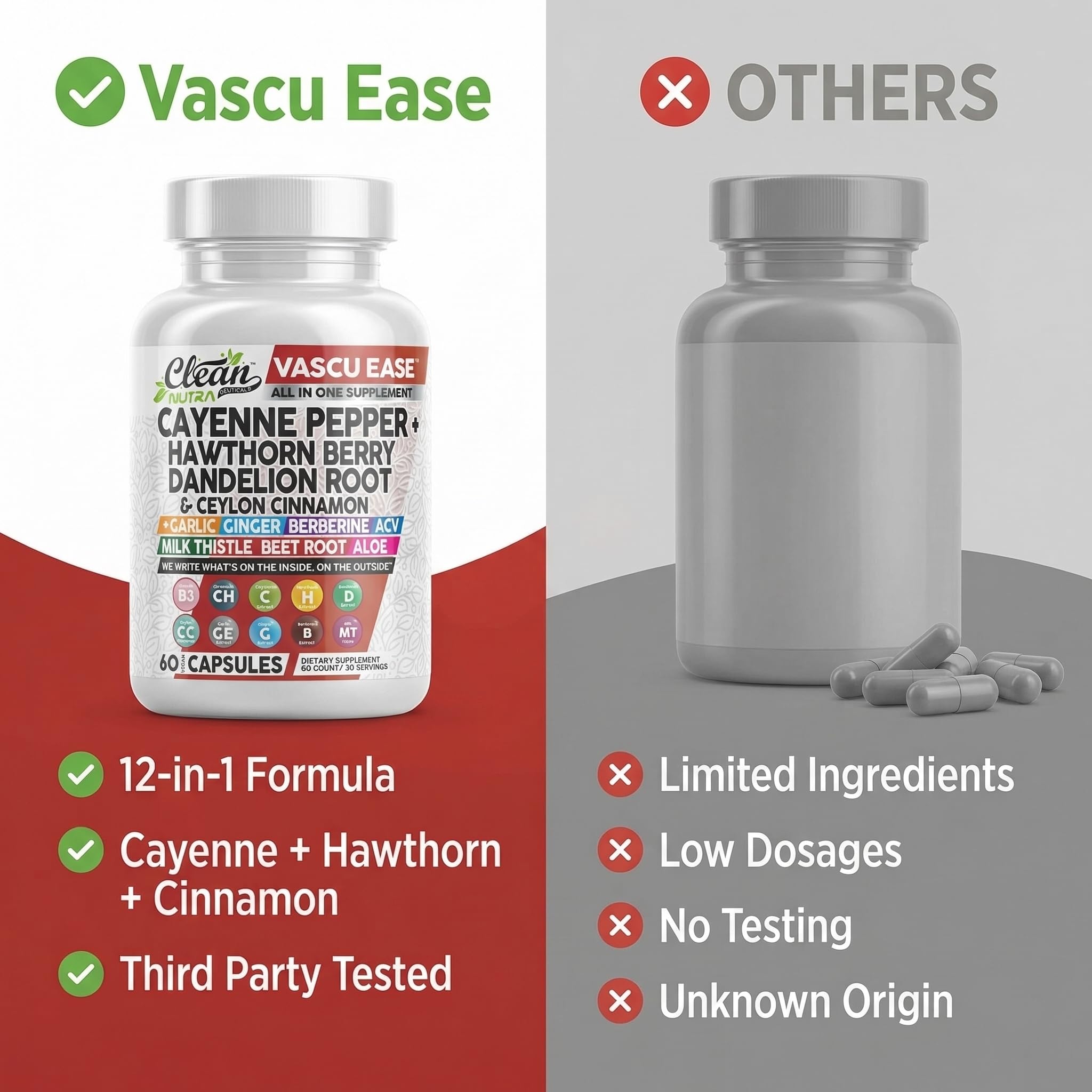 Clean Nutra Cayenne Pepper Capsules Supplement with Hawthorn Berry, Dandelion Root, Ceylon Cinnamon, Garlic, Ginger, Berberine, Apple Cider Vinegar, Milk Thistle, Beet Root, Aloe Vera Pills & More Clean Nutraceuticals uk supplements