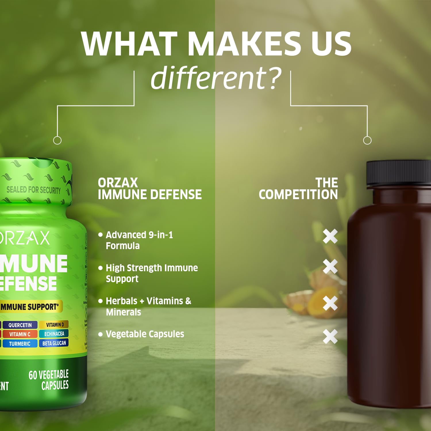 ORZAX 9 in 1 Immune Defense Booster Herbal Supplement, Specialized High Strength Formula - Vitamin C & D, Zinc, Quercetin, Turmeric & Ginger, Echinacea - Non-GMO - 60 Veggie Capsules - 30 Day Supply ORZAX uk supplements