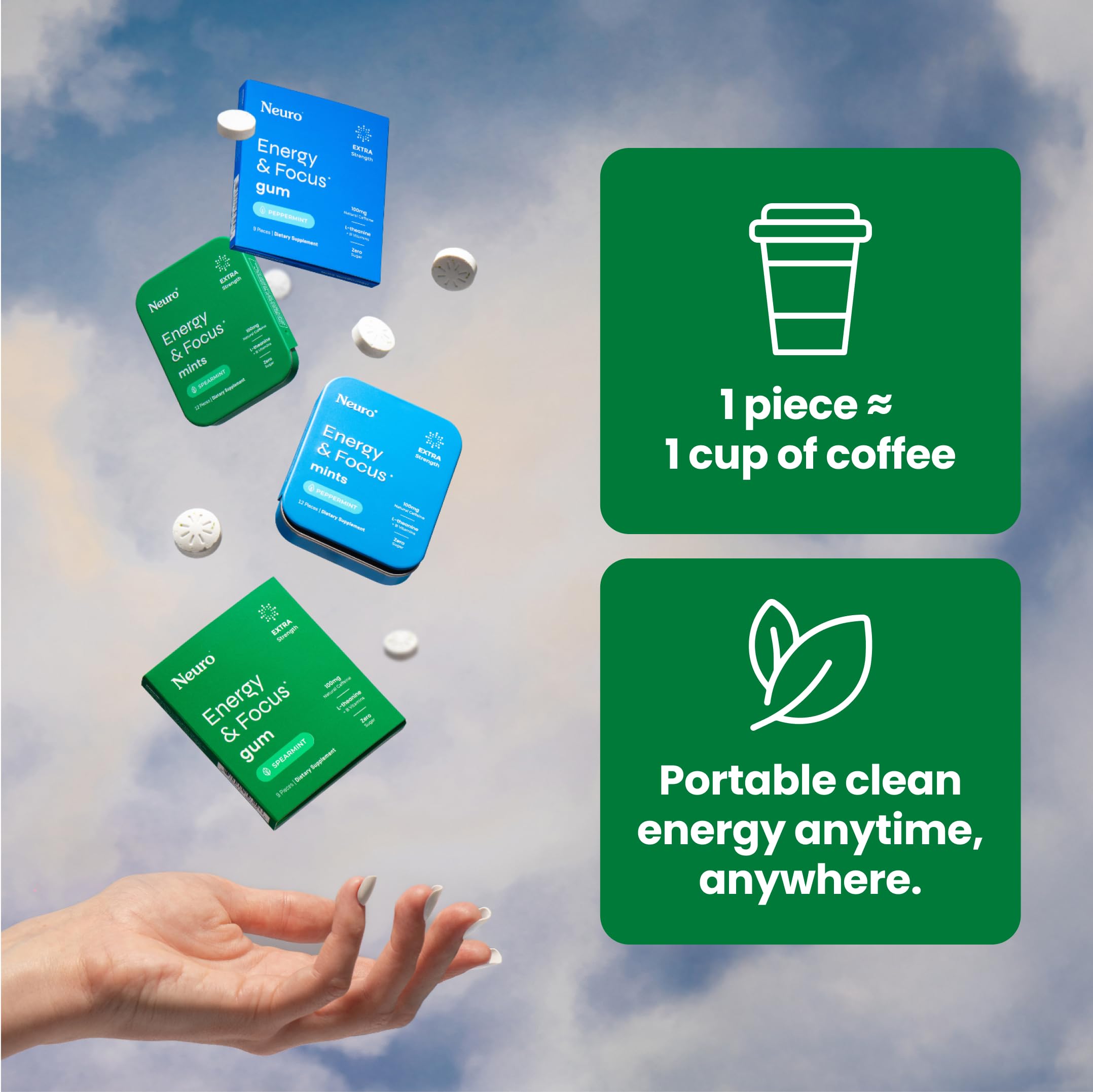 Neuro Energy & Focus Mints, Extra Strength - Sugar Free Breath Mints with 100mg Natural Caffeine, B Vitamins & L-Theanine - Vegan Brain Supplement for Exercise, Study & Daily Focus - Spearmint, 72 ct Neuro uk supplements