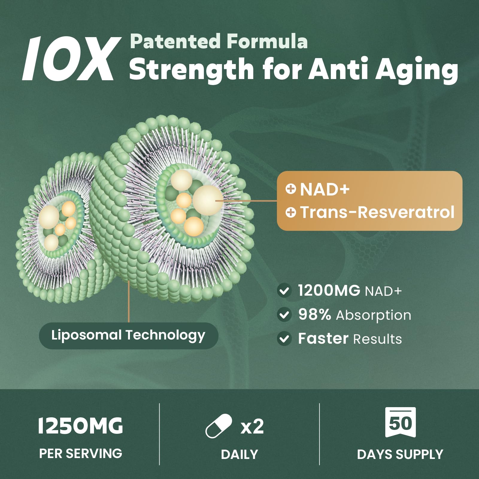 MEGNETA Liposomal NAD+ Supplement 1200mg with Trans Resveratrol - Boost NAD+ Levels, Energy & Anti-Aging Support - Vegan, 100 Capsules MEGNETA uk supplements