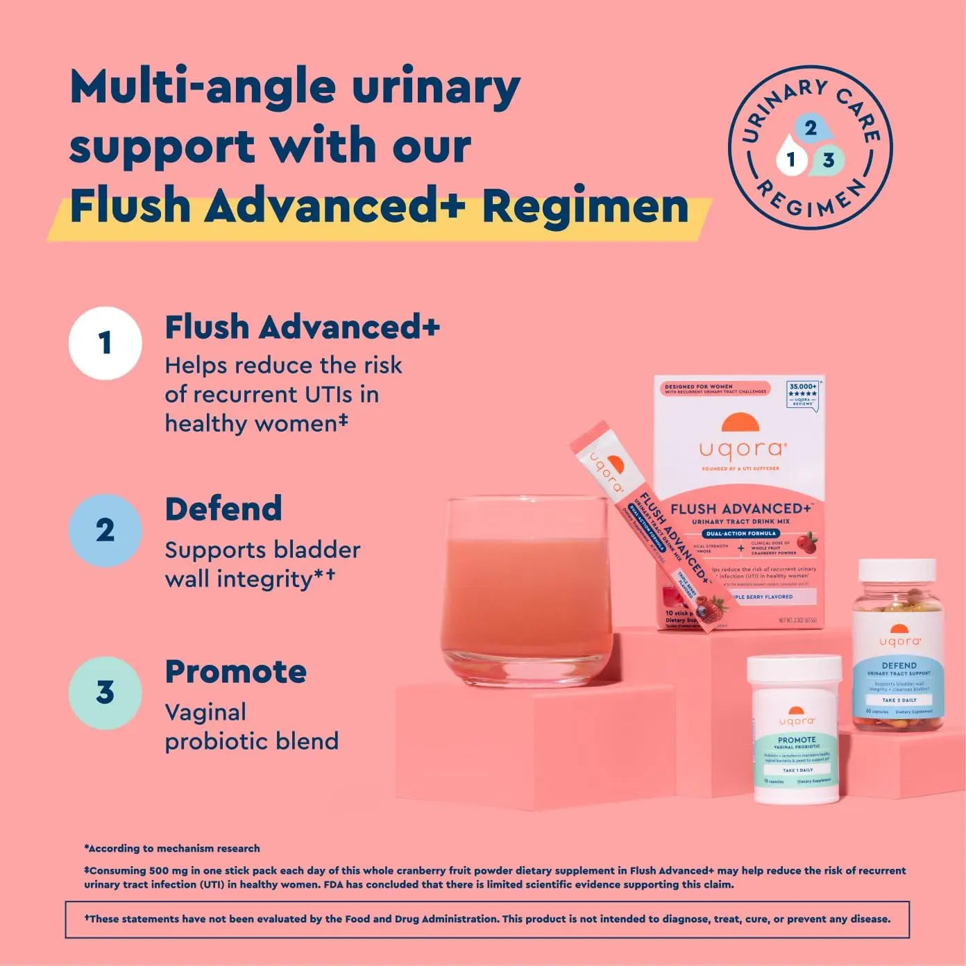 Uqora Flush Advanced+ Regimen with Flush Advanced+ - Cranberry to Reduce Risk of Recurrent UTI** - Defend & Promote - D-Mannose, Vitamin C, Green Tea Extract & Probiotics - 3-Part Bundle Uqora uk supplements