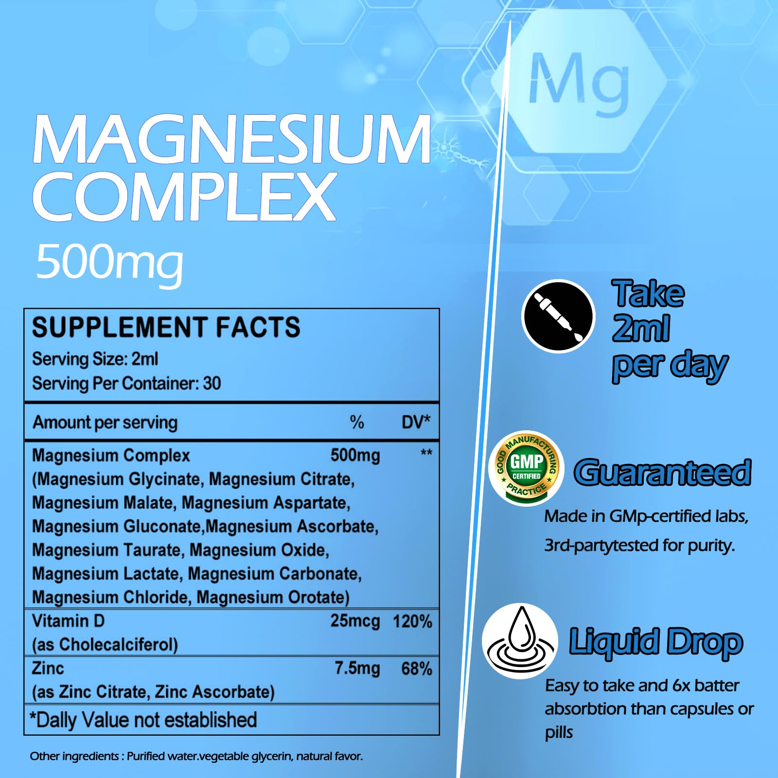 Magnesium 12 in 1 Complex Liquid Drops Magnesium Supplement w. Glycinate Citrate Malate Taurate Oxide Aspartate Orotate, Calm Magnesium for Sleep Muscle Heart Support丨Max Absorption Liquid Formula AMENQ hHEALTH uk supplements
