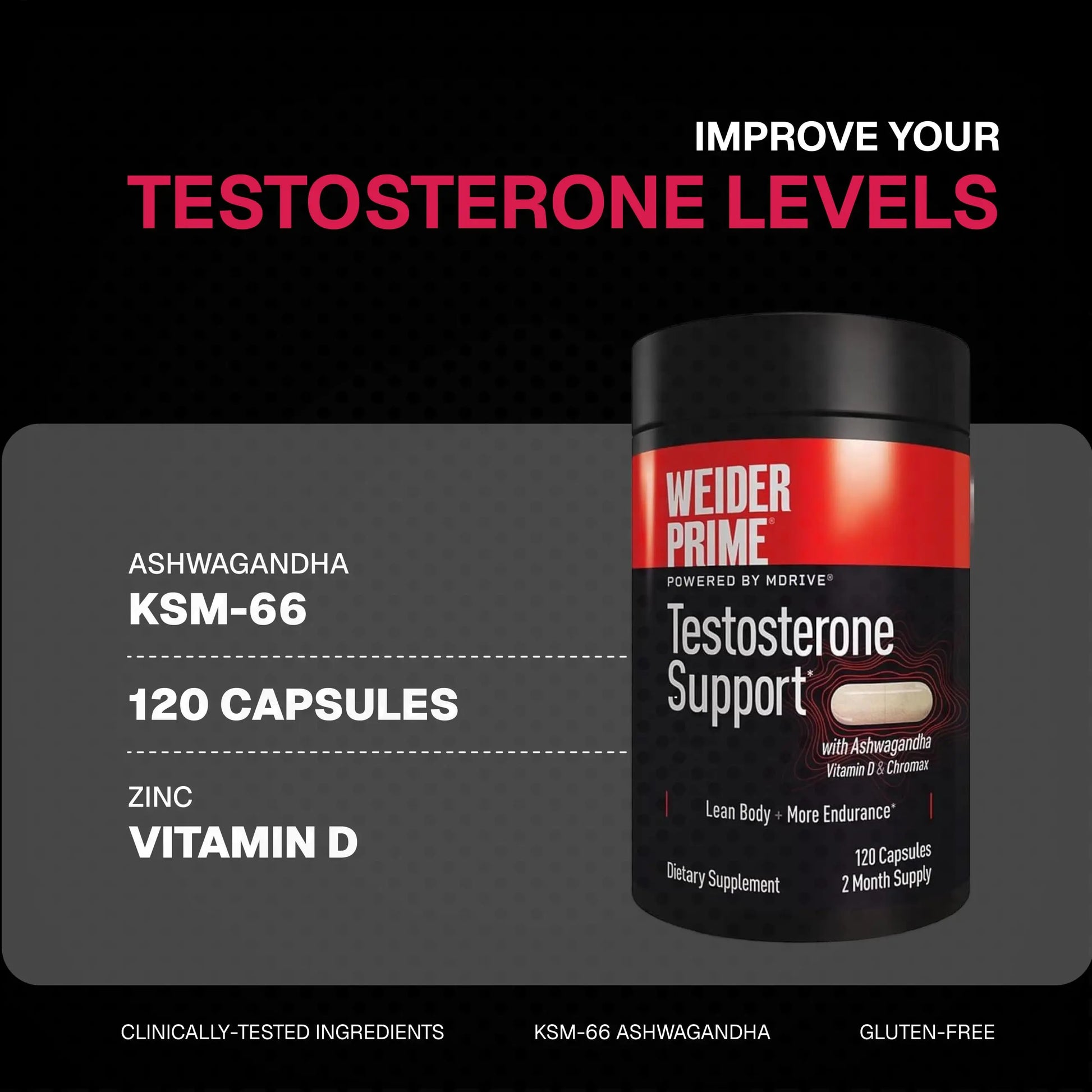 Weider Prime Support - Men's Nutrition - Enriched with Vitamins & Minerals - with Ashwagandha, Chromax Chromium, Bioperine & Zinc - Gluten Free - 120 Capsules Weider uk supplements