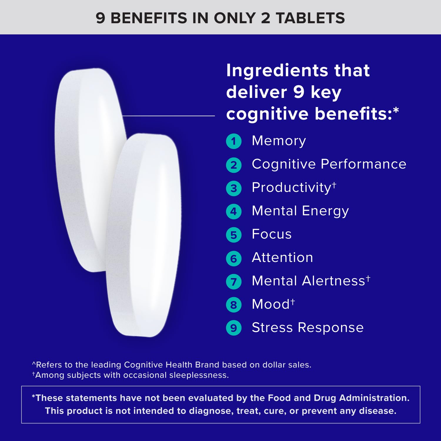 Qunol Brain Health Memory Plus with B6, Magnesium L-Threonate & Citicoline, Clinically Tested Ingredients to Improve Memory, Focus, Attention and Productivity, 90 Count Qunol uk supplements