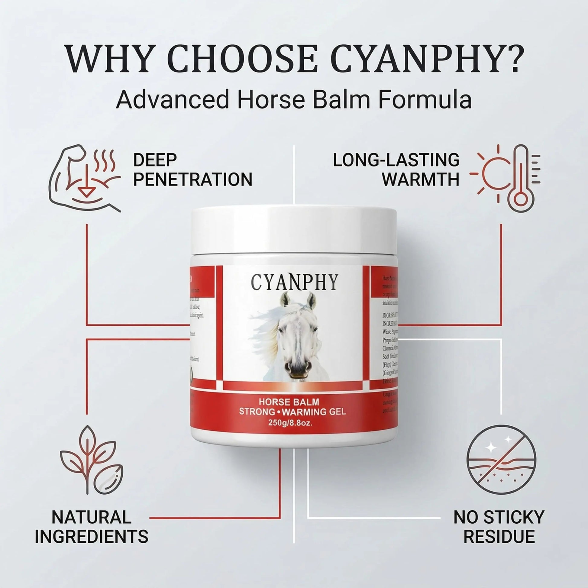 CYANPHY 250g Unisex Adult Extra Strong Horse Balm Joint Massage Cream with Fresh Scent for Muscle & Joint Massage Body for Warming Massage Gel for Hands, Feet, Legs, Knees, Waist for People CYANPHY uk supplements
