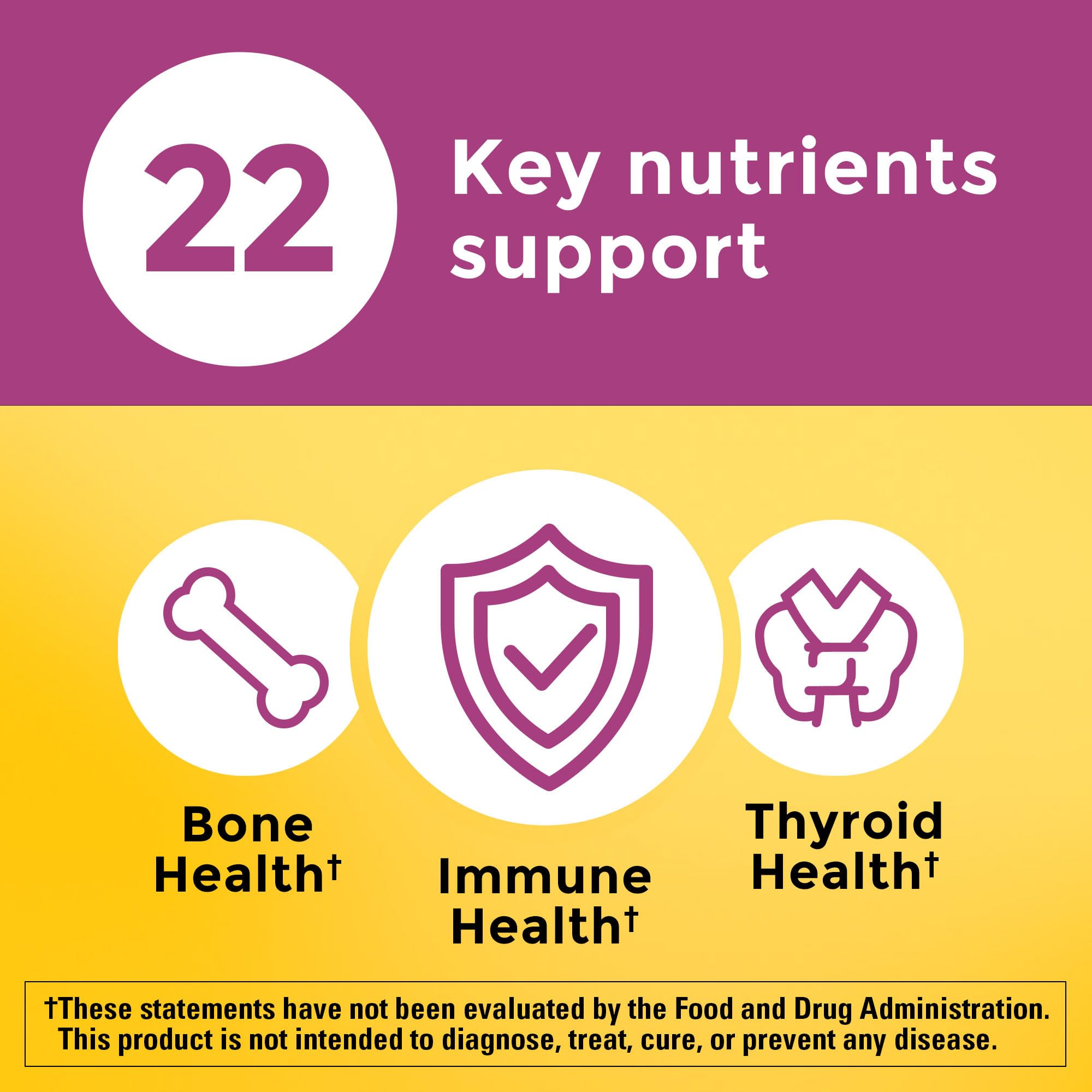 Nature Made Multivitamin For Women 50+ No Iron, Multivitamins for Women 50 Plus, Daily Nutritional Support, Nature Made Multi Vitamins, 90 Tablets, 90 Day Supply Nature Made uk supplements