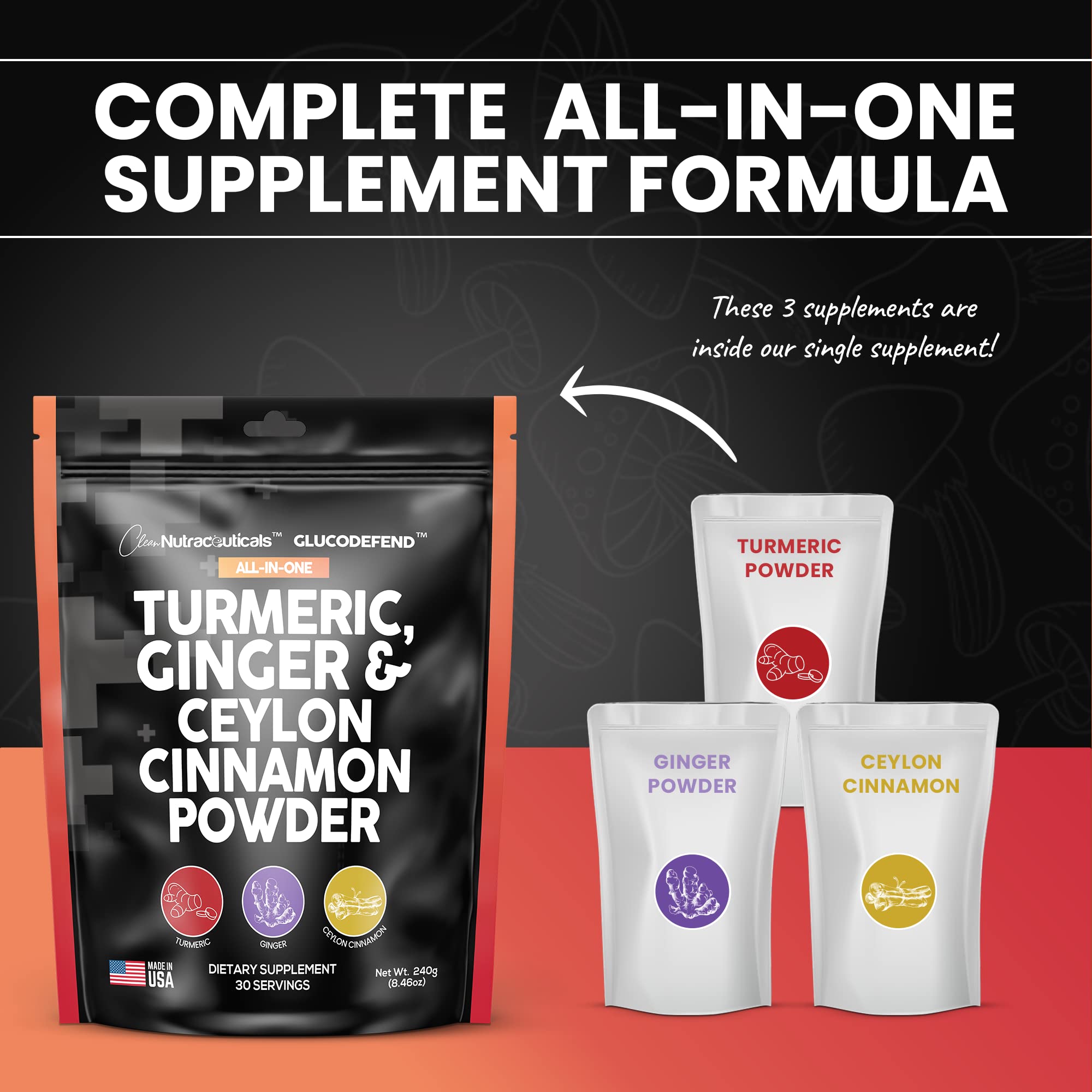 3in1 Turmeric Curcumin Ginger Root & Ceylon Cinnamon Powder Suppleme Clean Nutraceuticals uk supplements