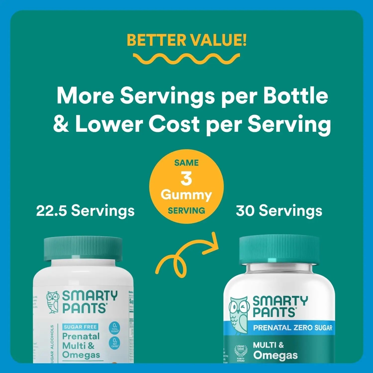 SmartyPants Zero Sugar Prenatal Multivitamin Gummies: Choline, Methylfolate, Omega 3 (ALA), Vitamin D3, C, Vitamin B12, B6, A, K, Zinc, Biotin SmartyPants uk supplements