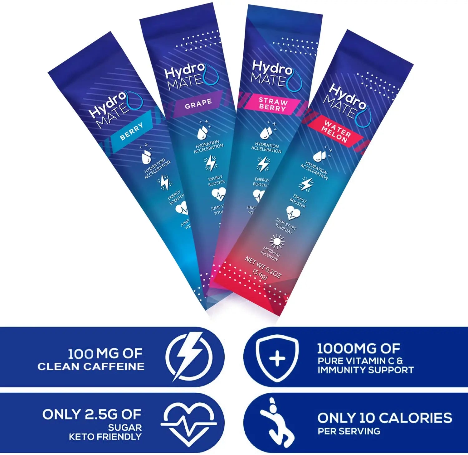 HydroMATE Electrolytes Powder Drink Mix Packets Hydration Accelerator Low Sugar Party Favors for Rapid Recovery Vitamin C Plu NatureWorks uk supplements