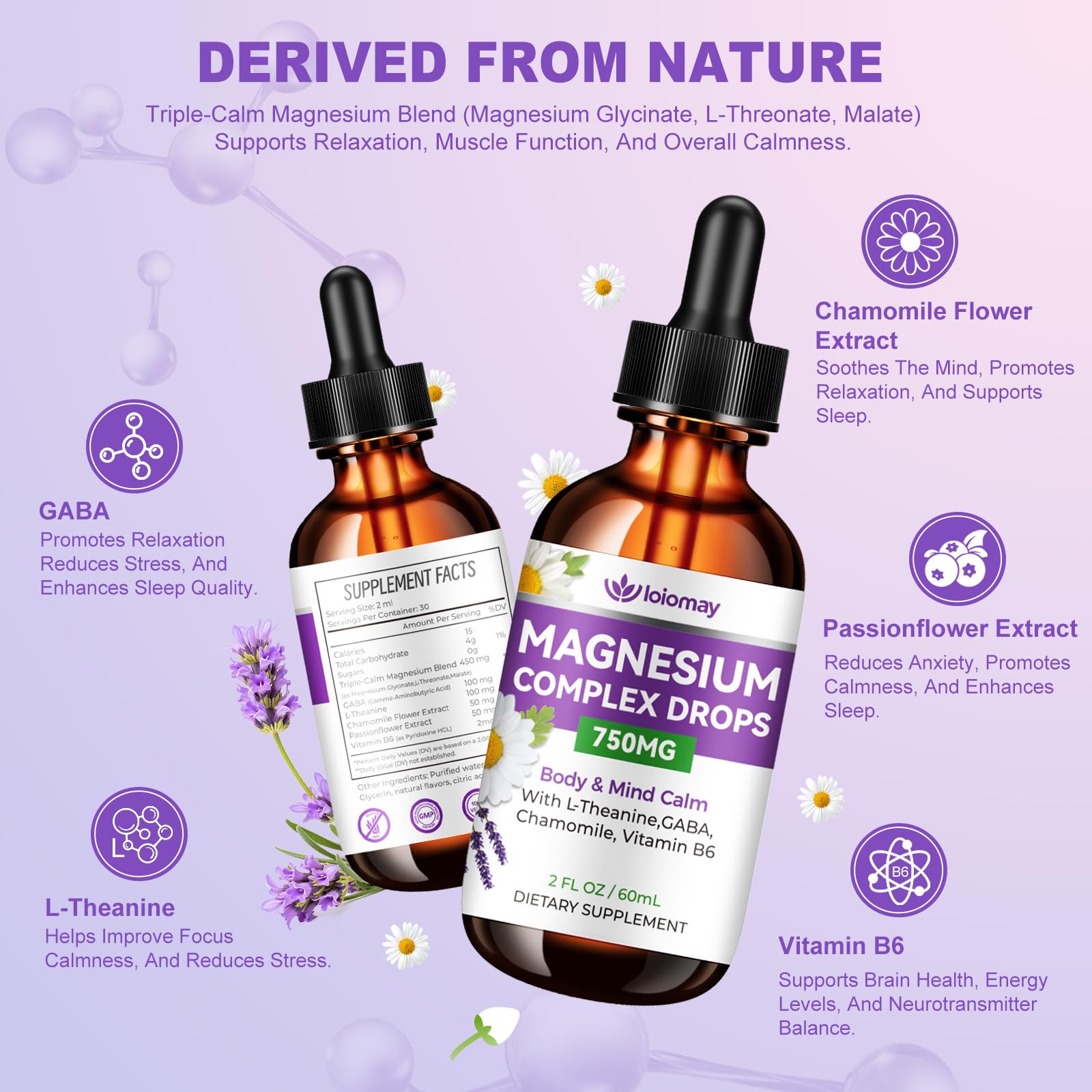 Magnesium Glycinate Liquid Drops for Women & Men, Triple Calm Magnesium Complex Supplement with L-Threonate, Malate, L-Theanine for Kids Adults Calm, Sleep & Mood, Sugar-Free, Natural Flavor, 2 fl oz loiomay uk supplements