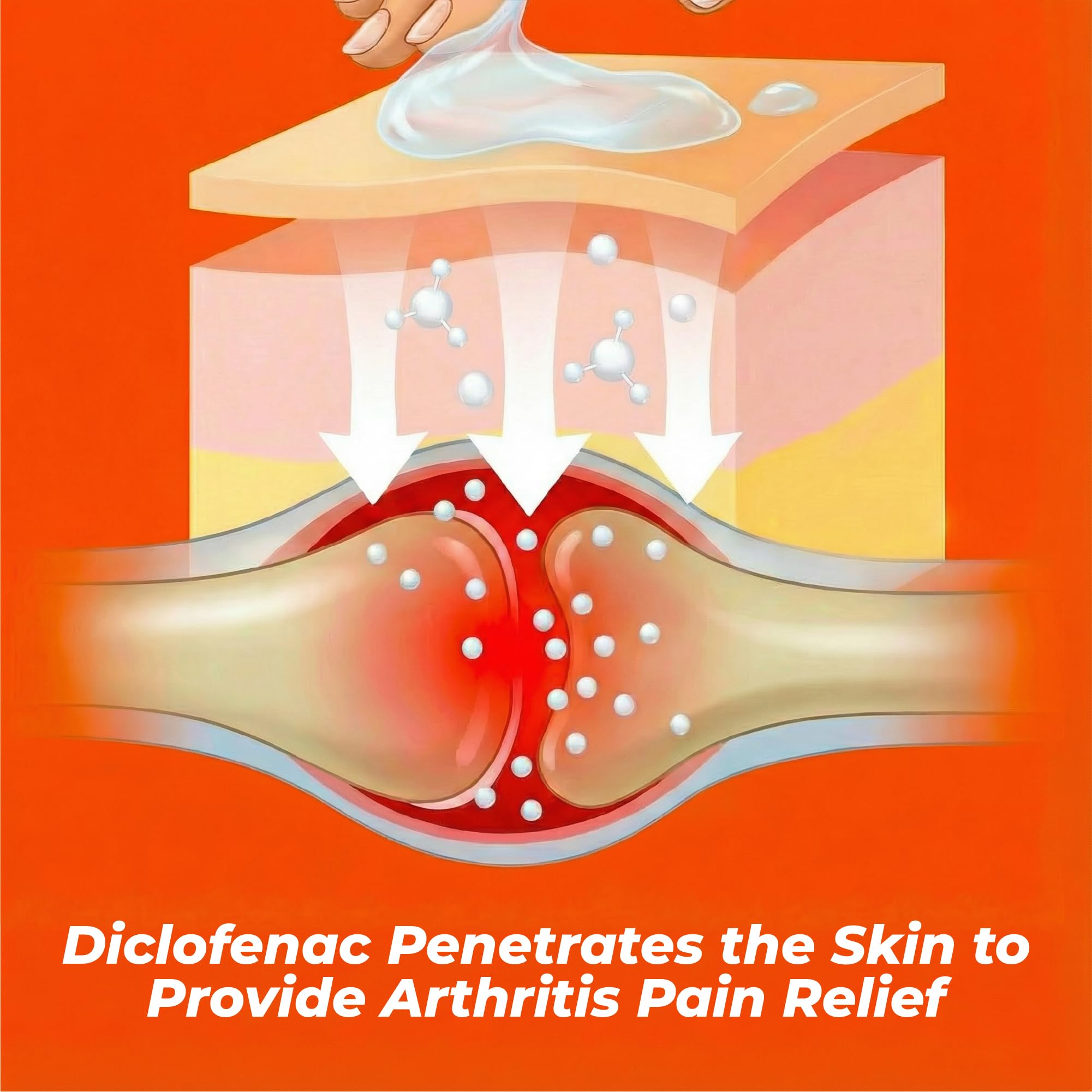 Aspercreme Arthritis Pain Relief Gel for Arthritis & Joint Pain, Non-steroidal Anti-inflammatory Topical Gel with Max-Strength Diclofenac Sodium, 100 g Aspercreme uk supplements