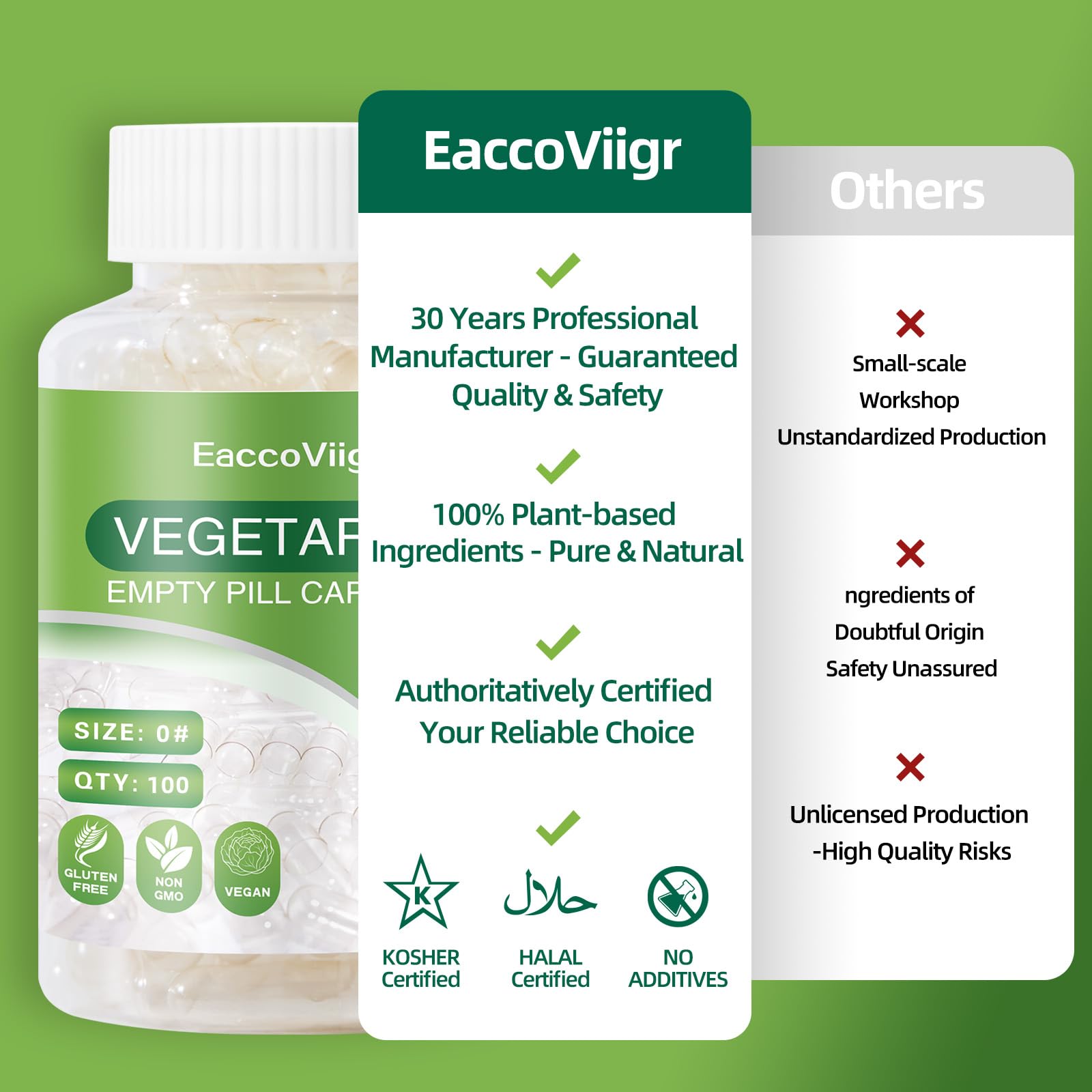 EaccoViigr Size 0 Empty Capsules - 500 Count Clear Empty Pill Capsules with Capsule Filling Kit, Fillable Vegan Vegetarian Capsule Empty for Vitamins, Easy for DIY Supplements EaccoViigr uk supplements