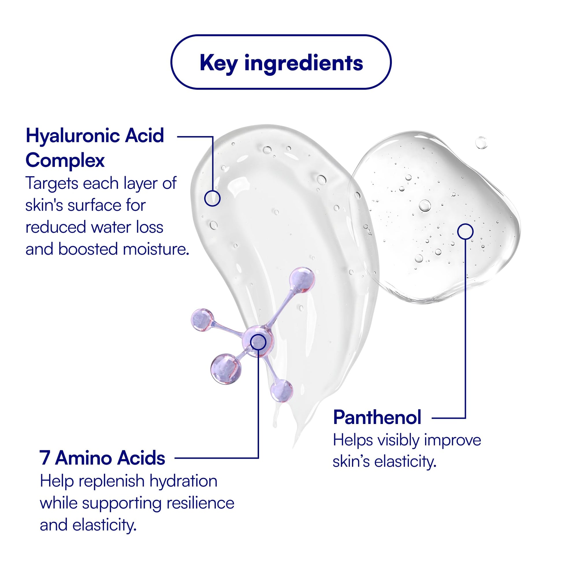 Bliss Drench & Quench Hyaluronic Acid Cream to Water Moisturizer | Lightweight Face Cream with 4 Types of Hyaluronic Acid for All Day Hydration and Plump Skin | Clean Vegan & Cruelty Free 1.7 fl oz Bliss uk supplements