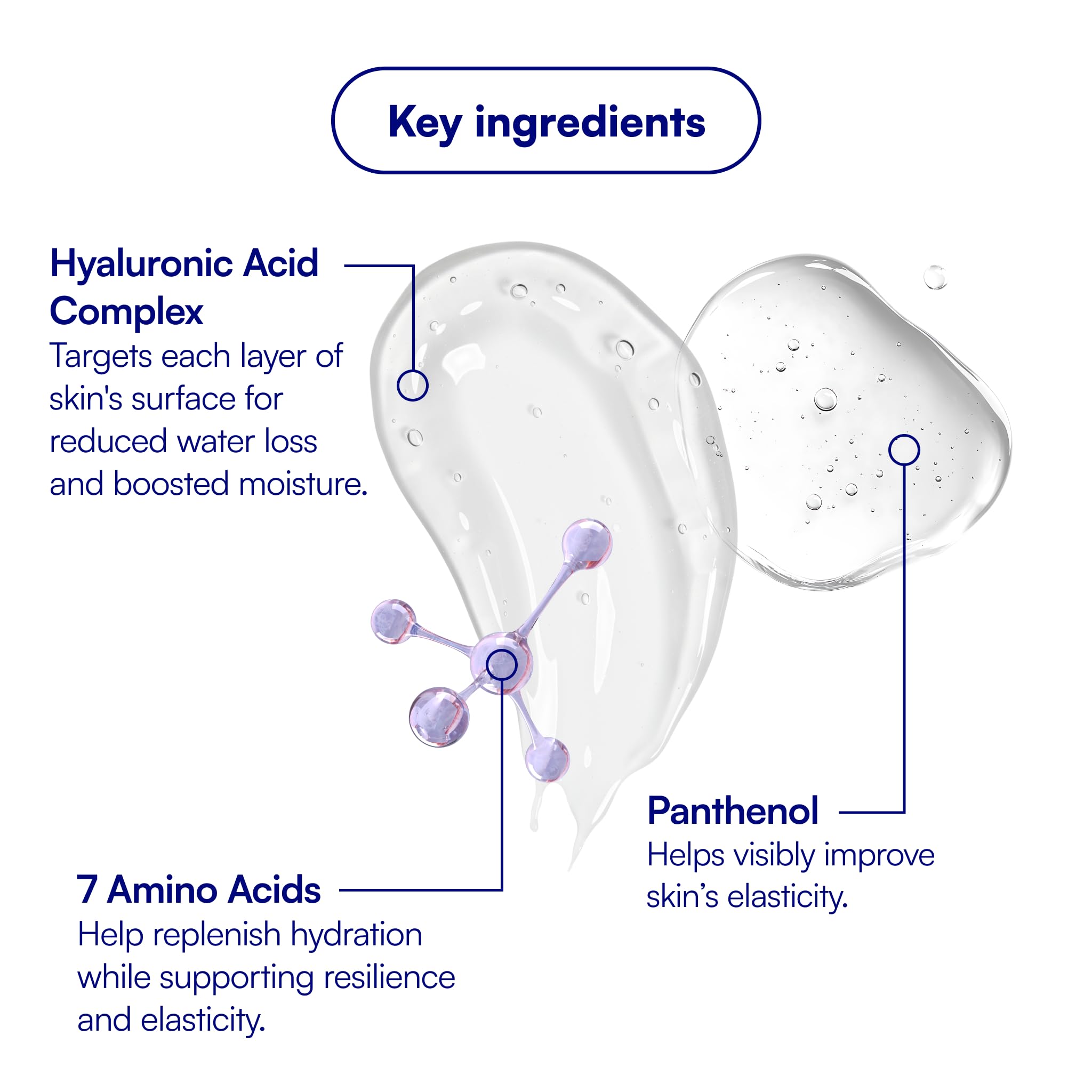 Bliss Drench & Quench Hyaluronic Acid Cream to Water Moisturizer | Lightweight Face Cream with 4 Types of Hyaluronic Acid for All Day Hydration and Plump Skin | Clean Vegan & Cruelty Free 1.7 fl oz Bliss uk supplements