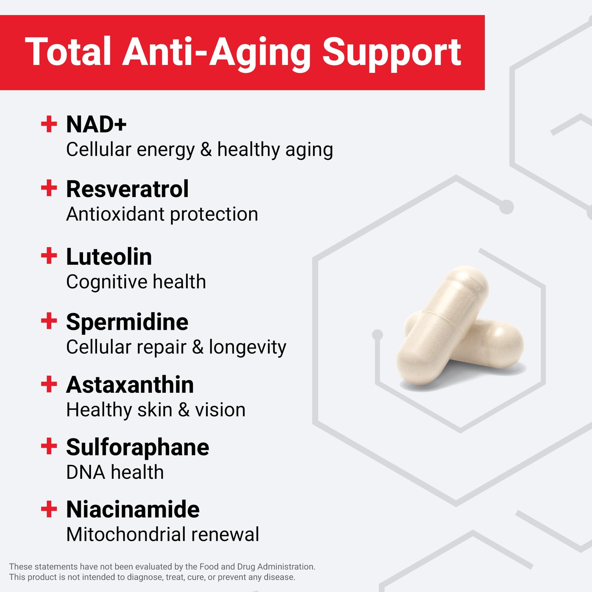 FORCE FACTOR NAD+ (NMN or Nicotinamide Riboside Alternative) with Resveratrol, Astaxanthin, Spermidine & Luteolin Complex, NAD to Support Cellular Health & Healthy Aging, 60 Capsules Force Factor uk supplements